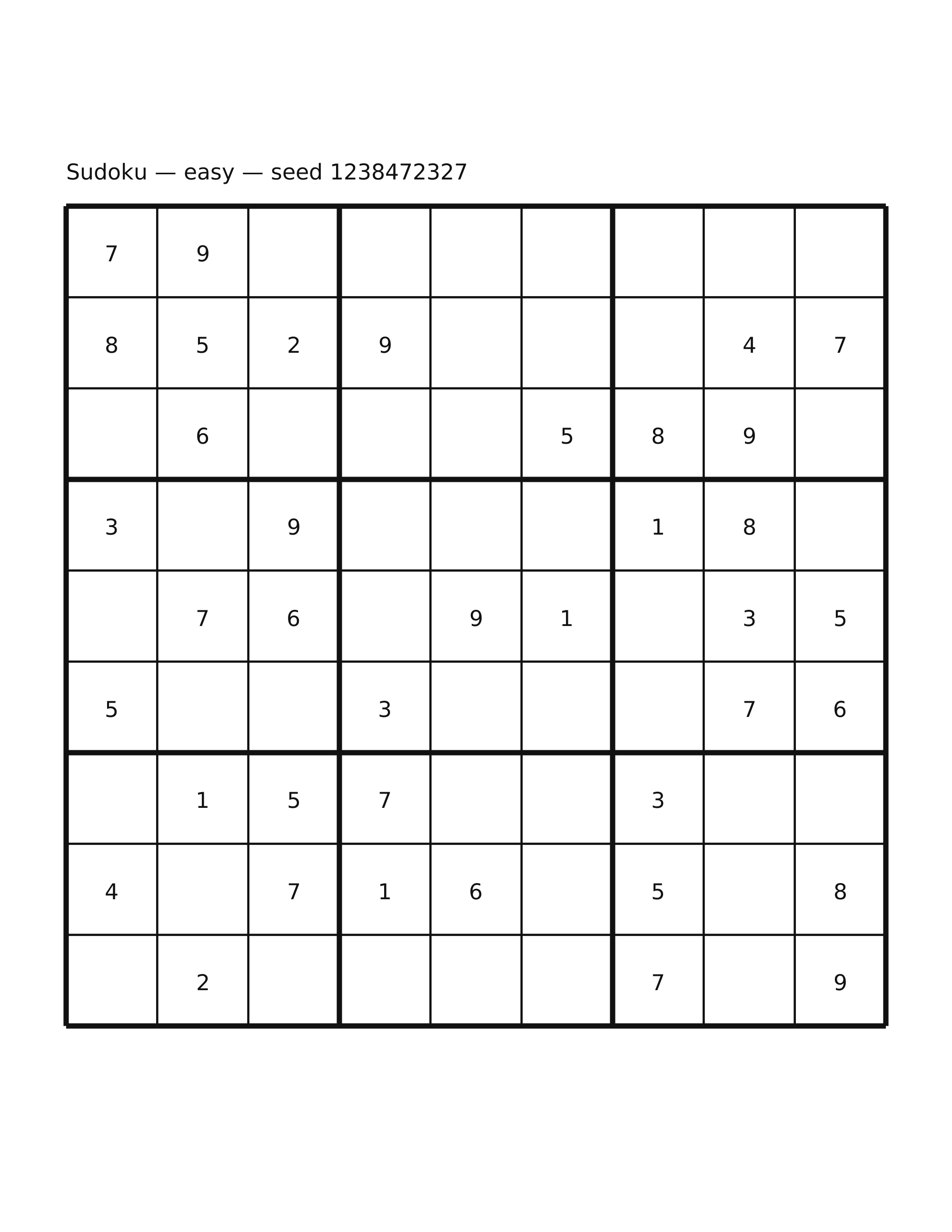 Sudoku — easy #36