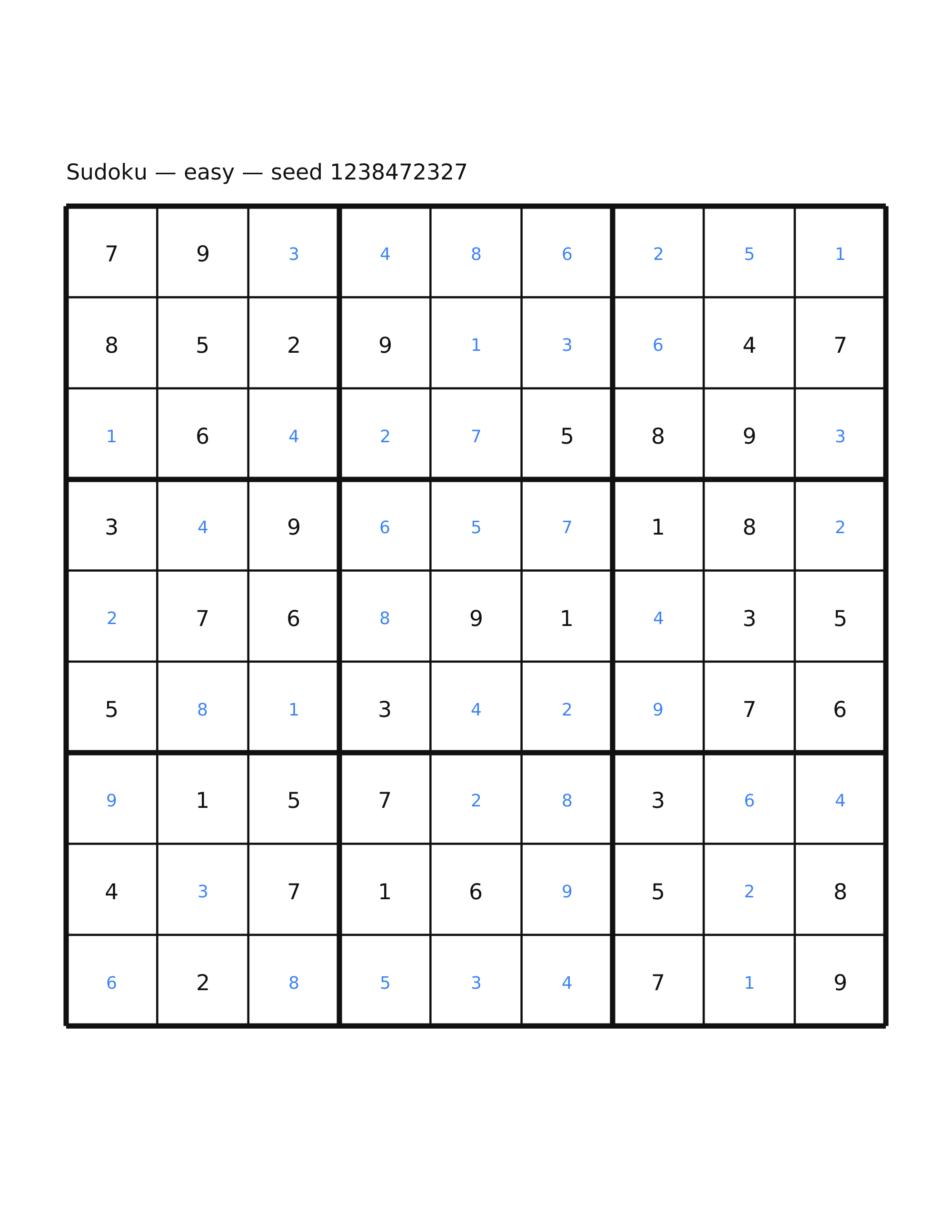 Sudoku — easy #36 — solution