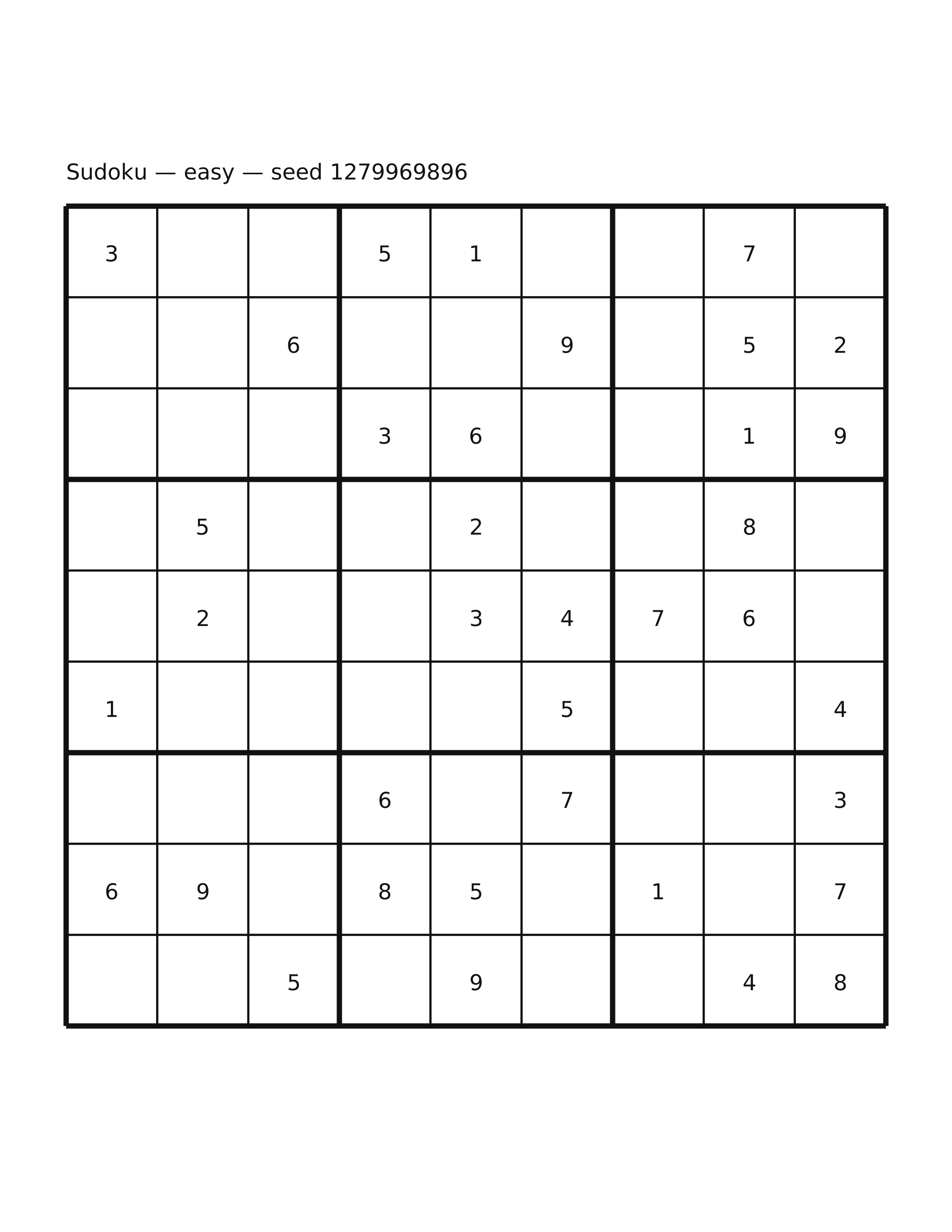 Sudoku — easy #63