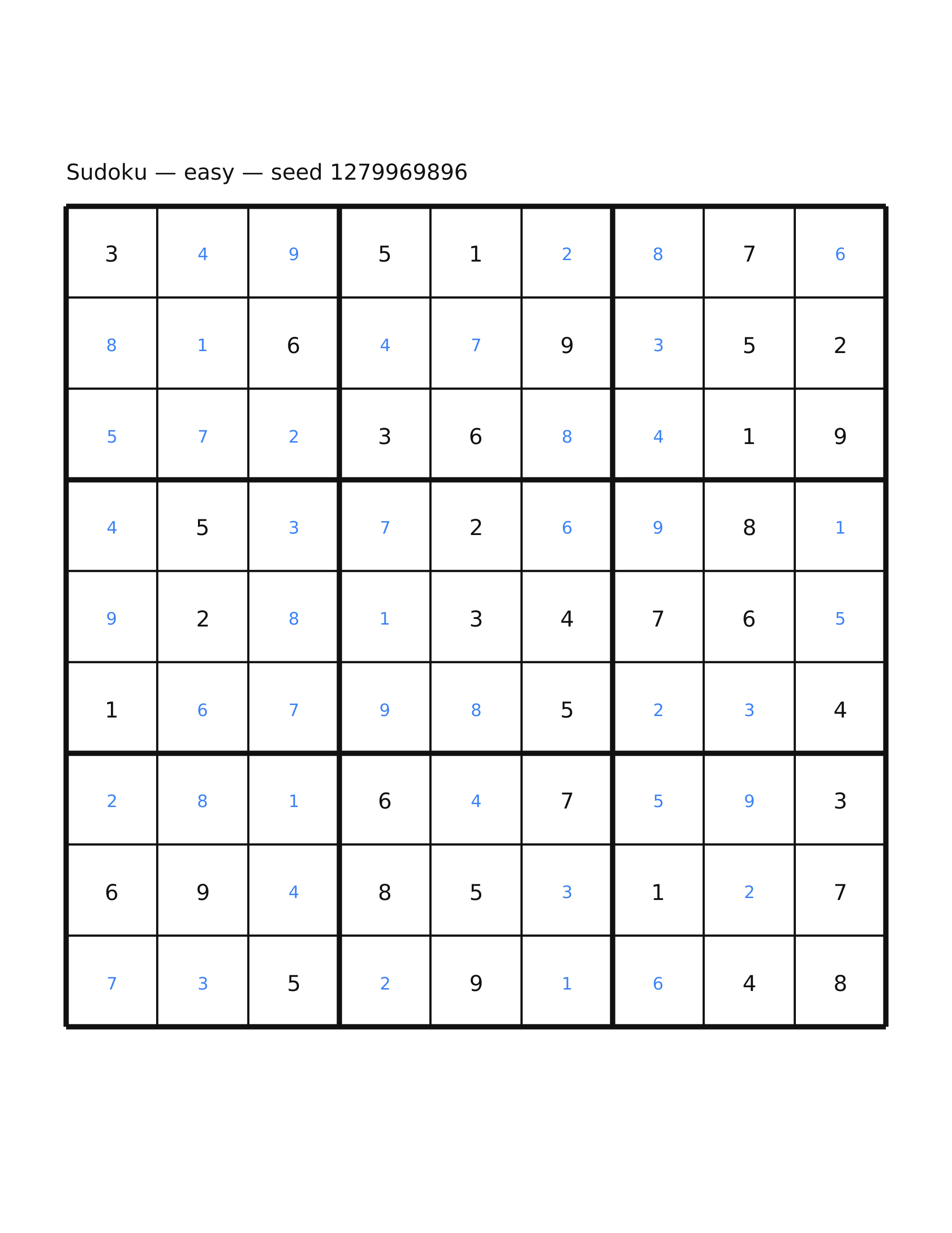 Sudoku — easy #63 — solution
