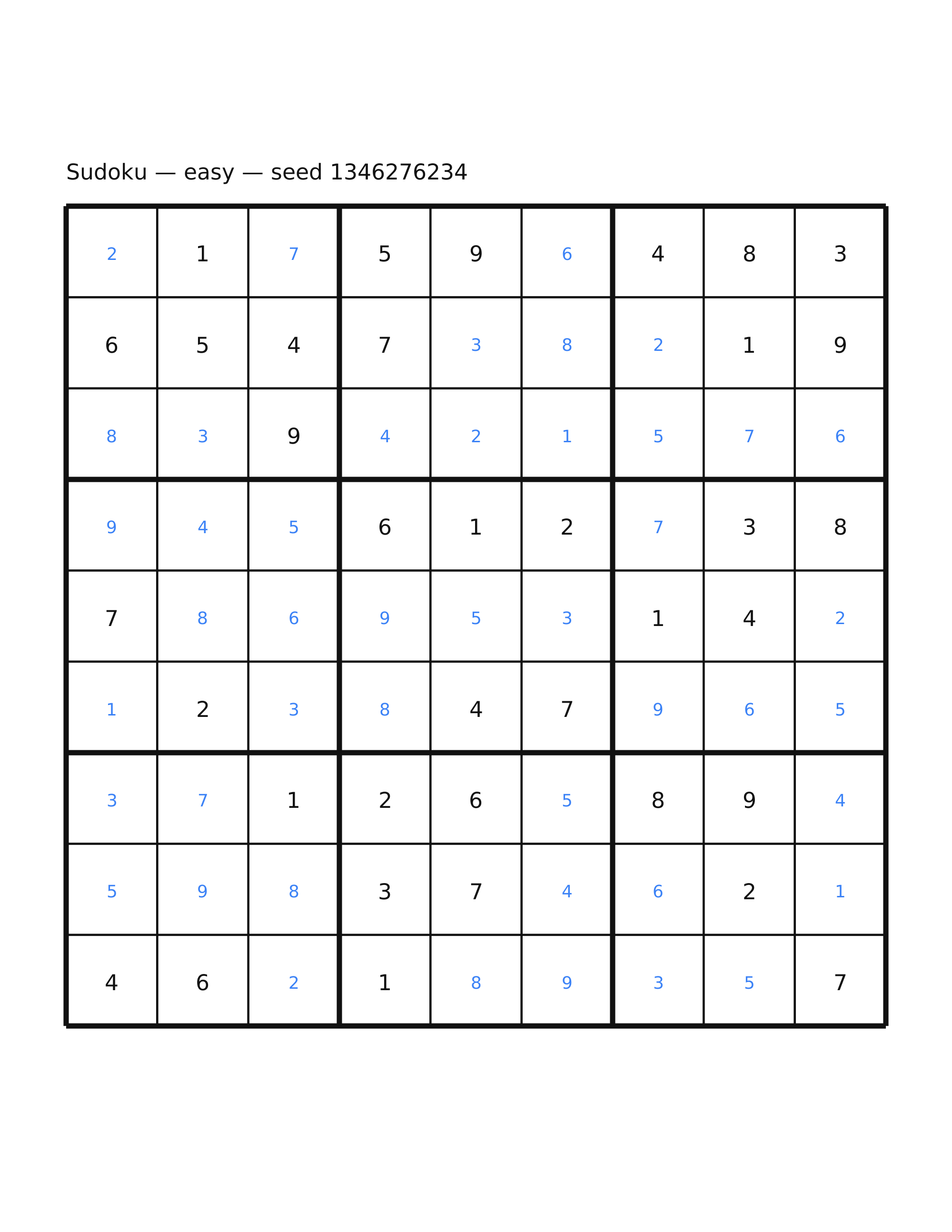 Sudoku — easy #27 — solution