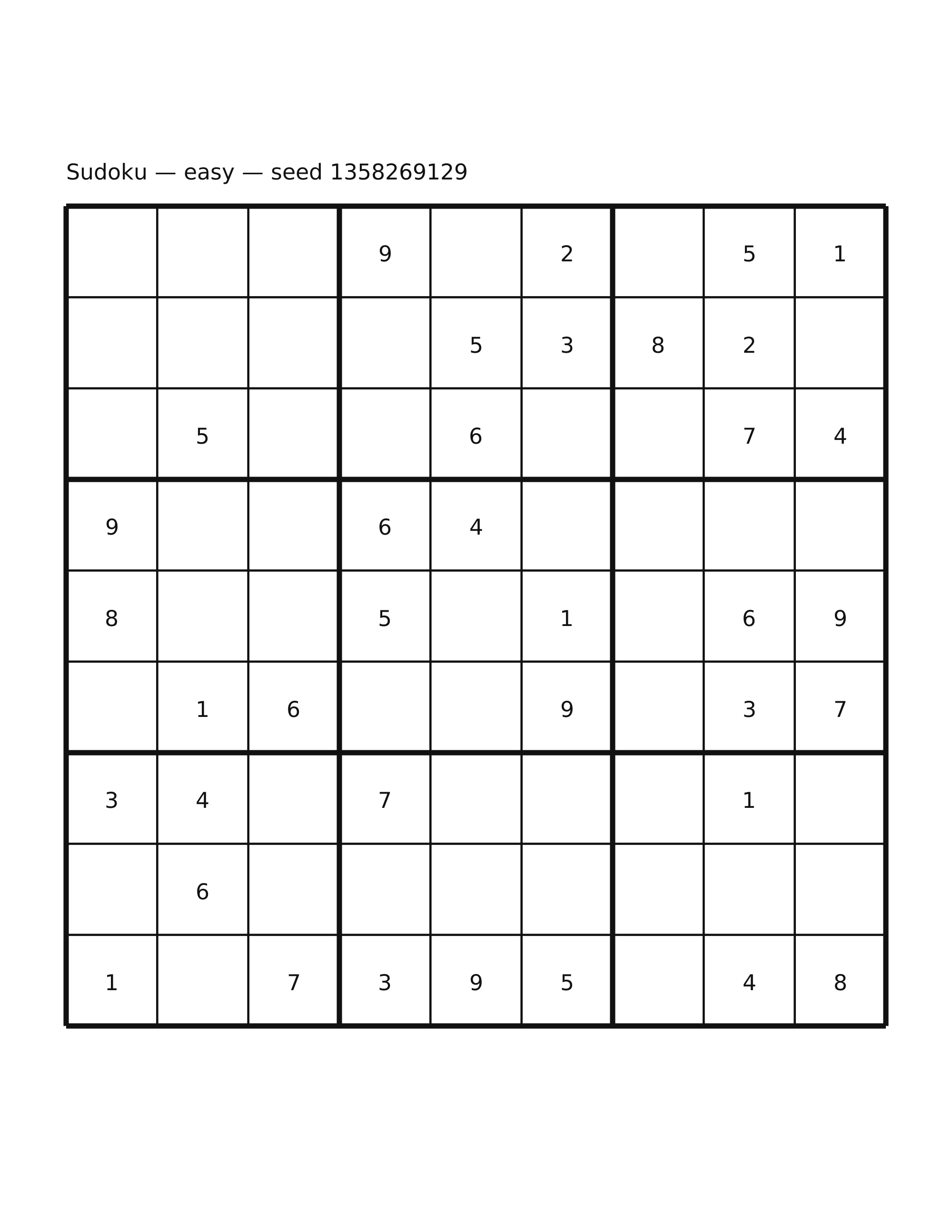 Sudoku — easy #29