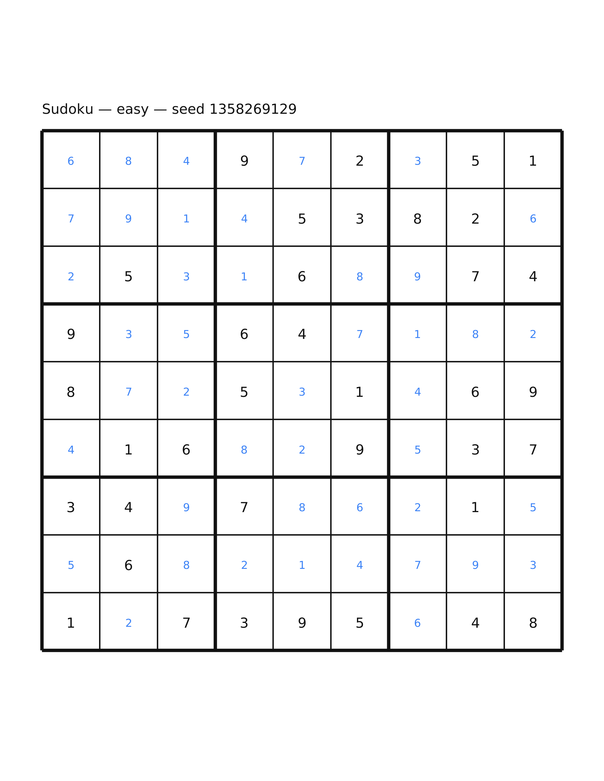 Sudoku — easy #29 — solution