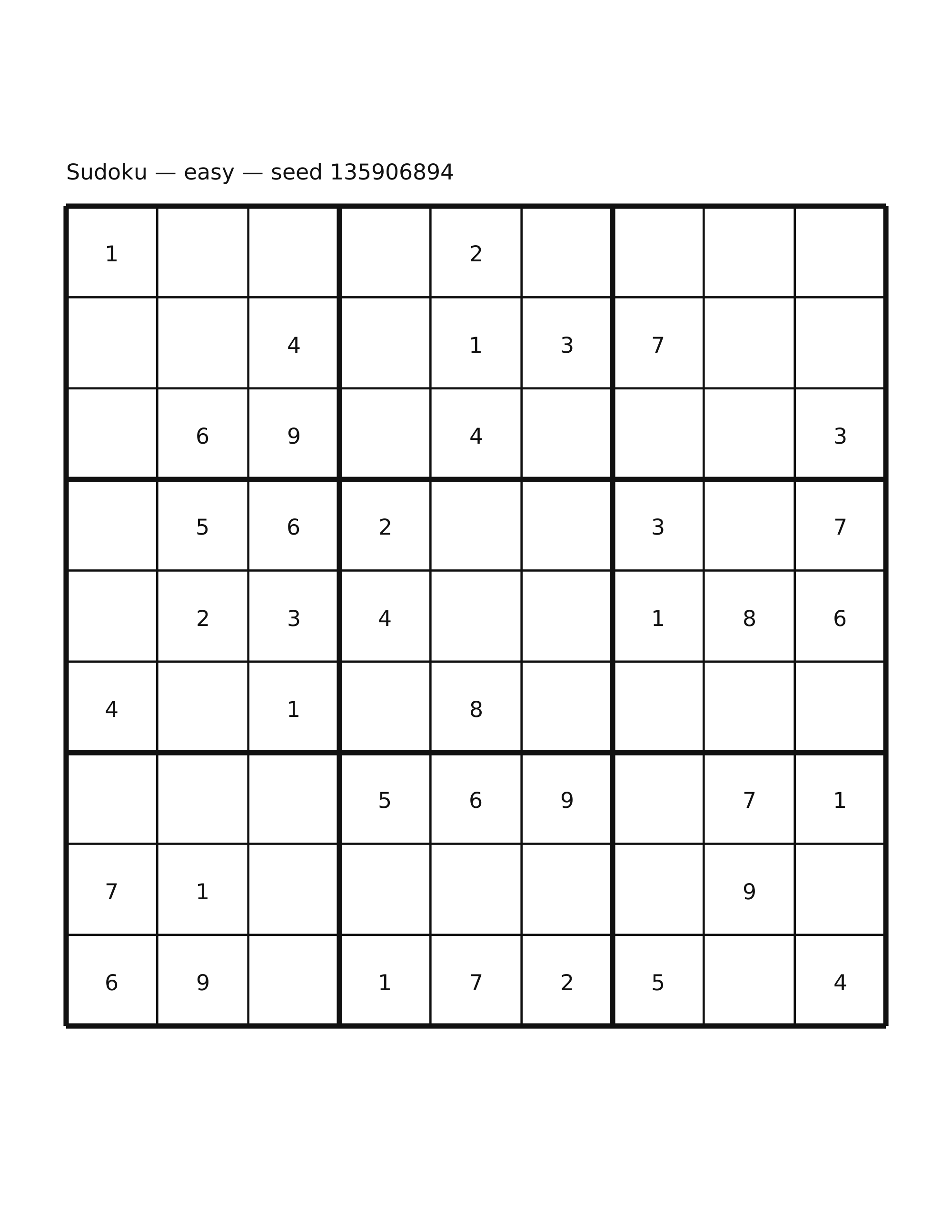 Sudoku — easy #36