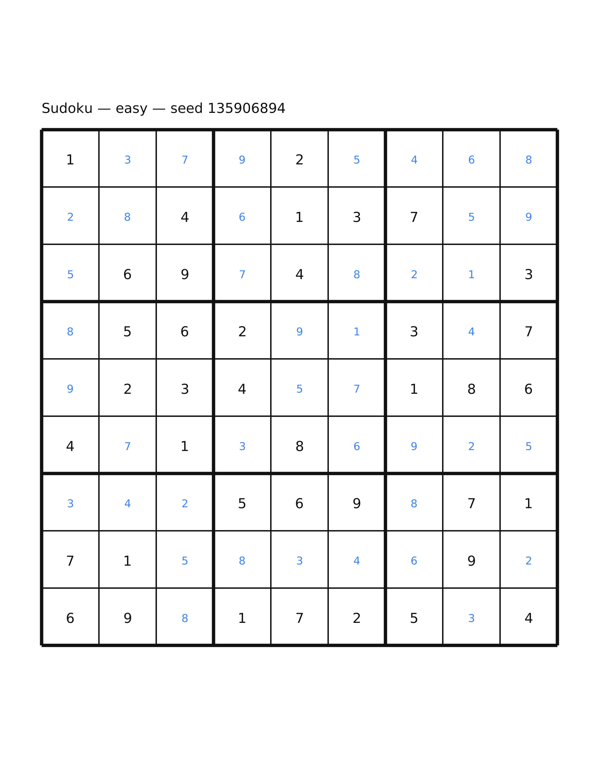 Sudoku — easy #36 — solution
