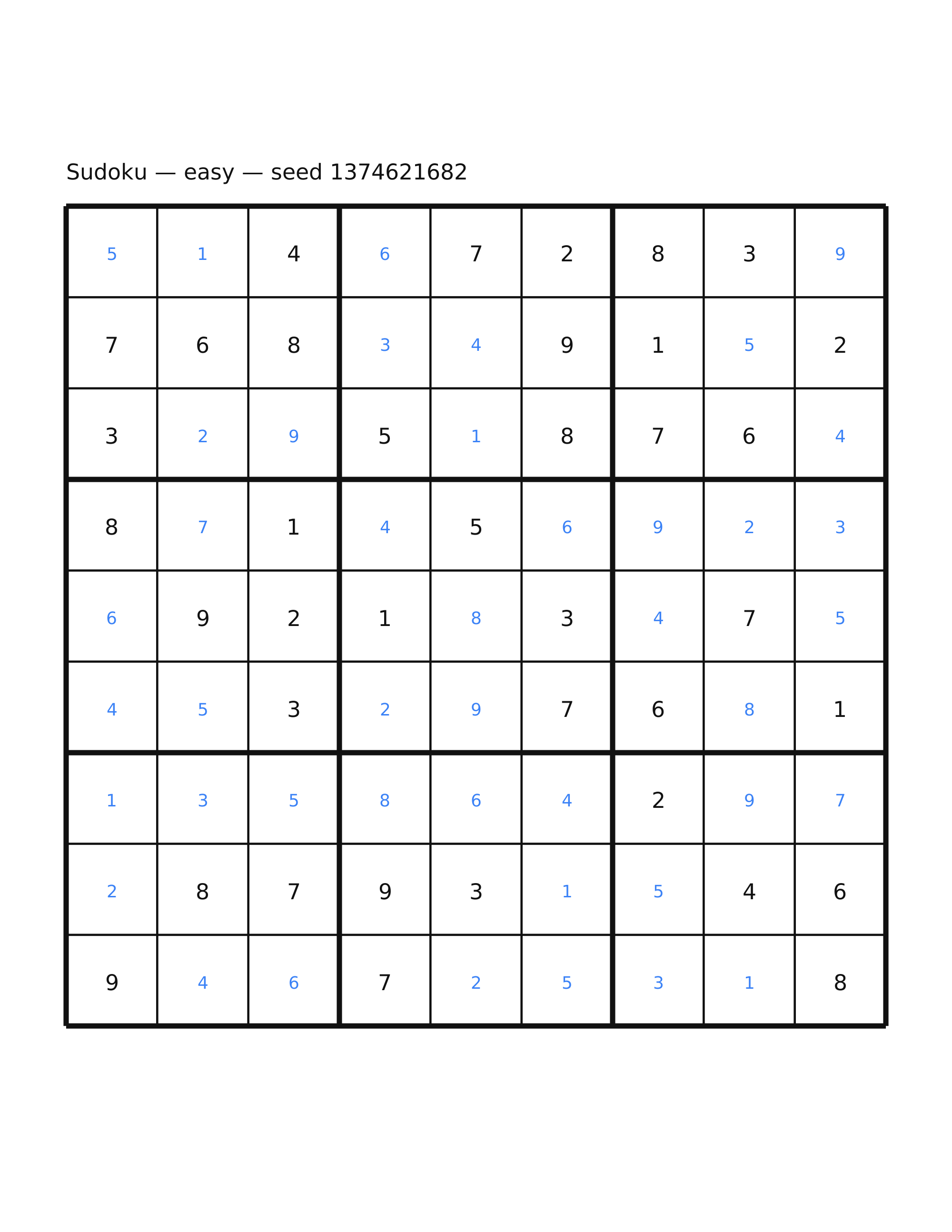 Sudoku — easy #43 — solution