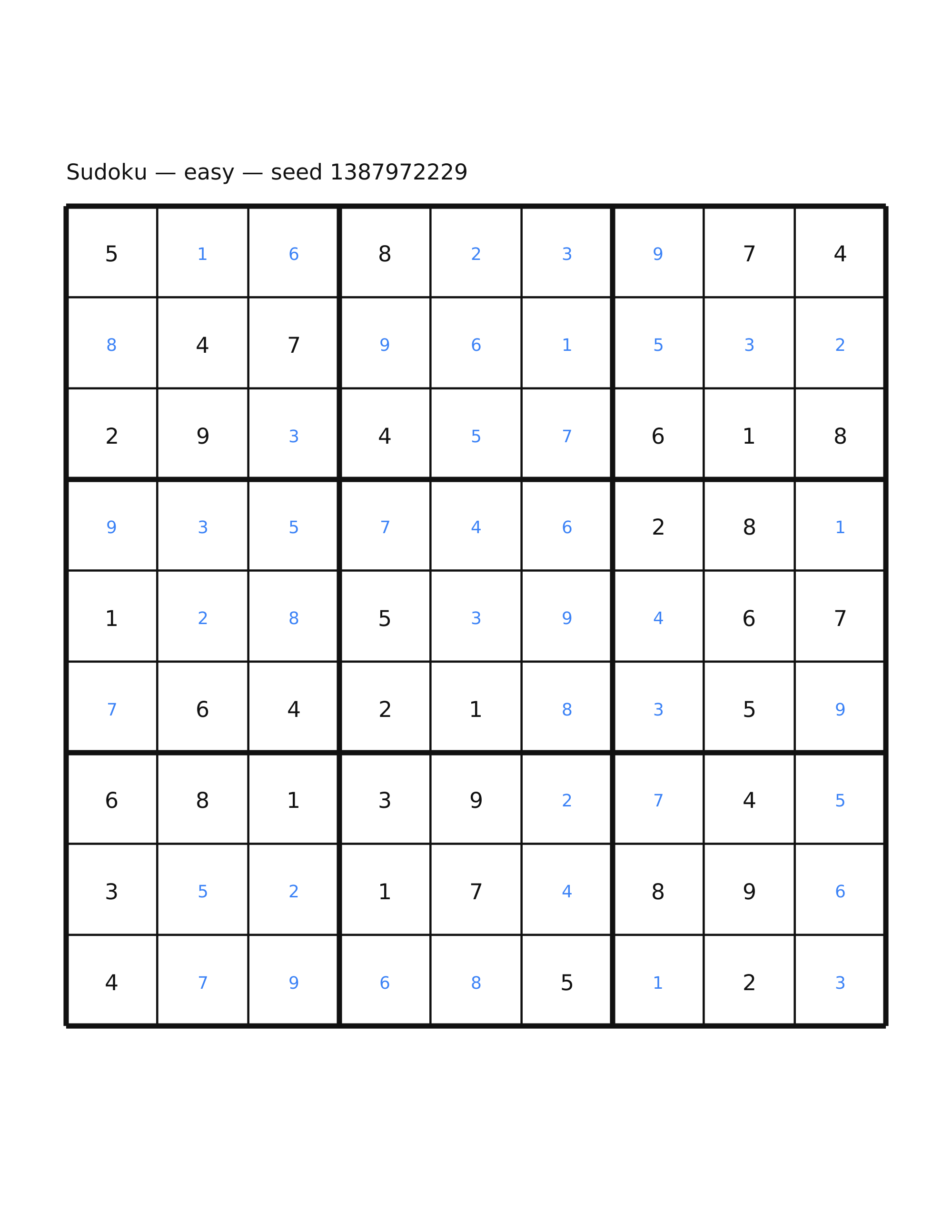Sudoku — easy #45 — solution