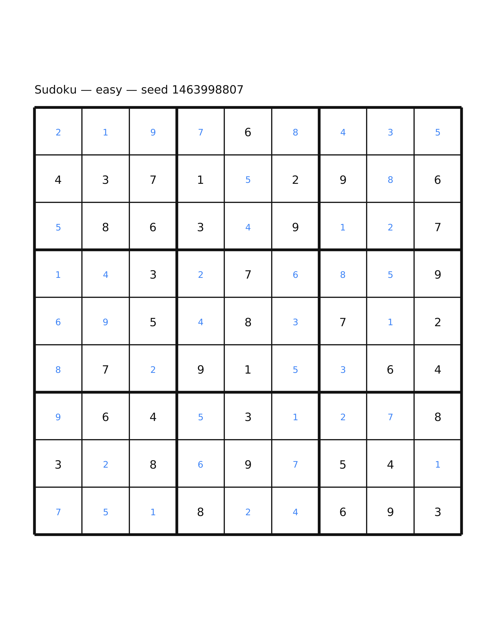 Sudoku — easy #38 — solution
