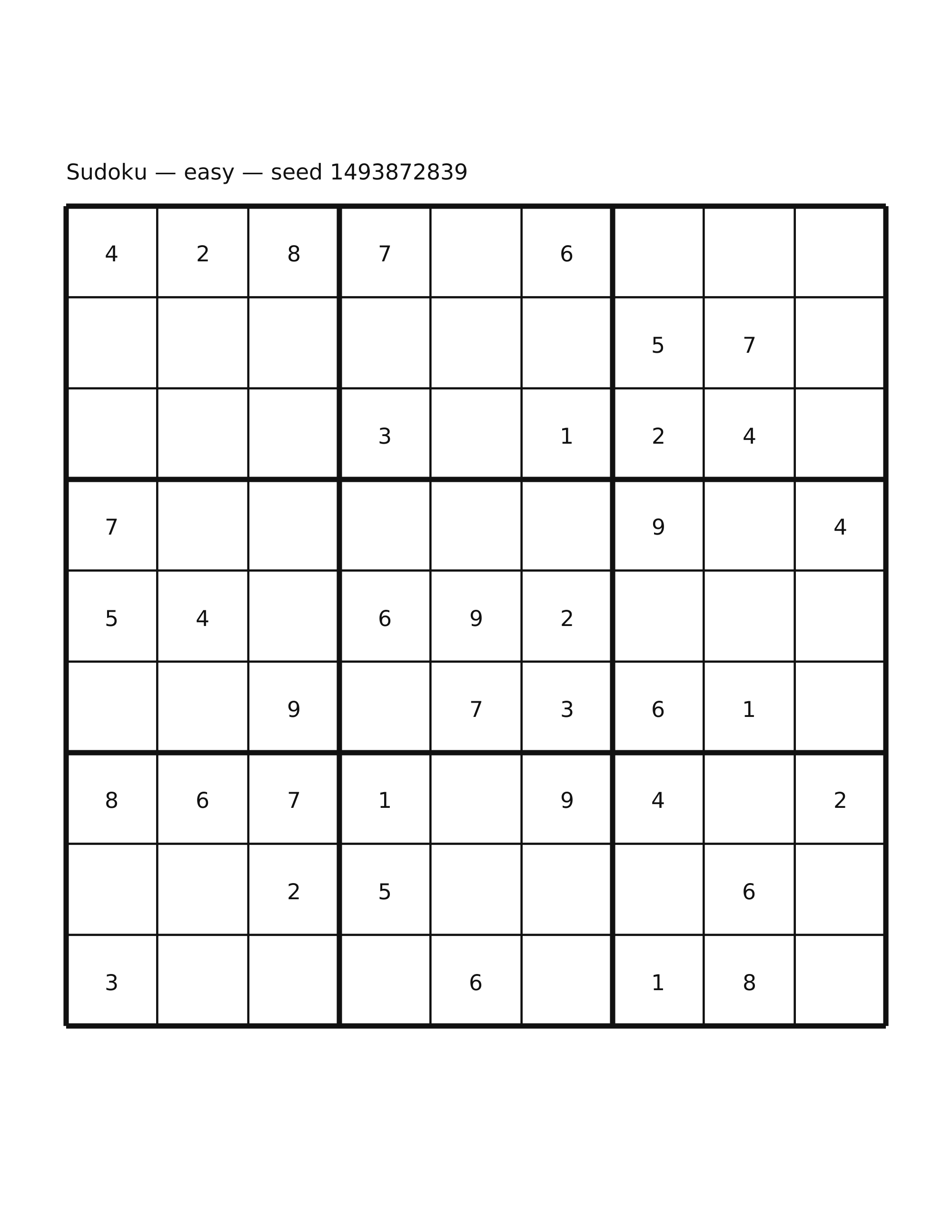 Sudoku — easy #51