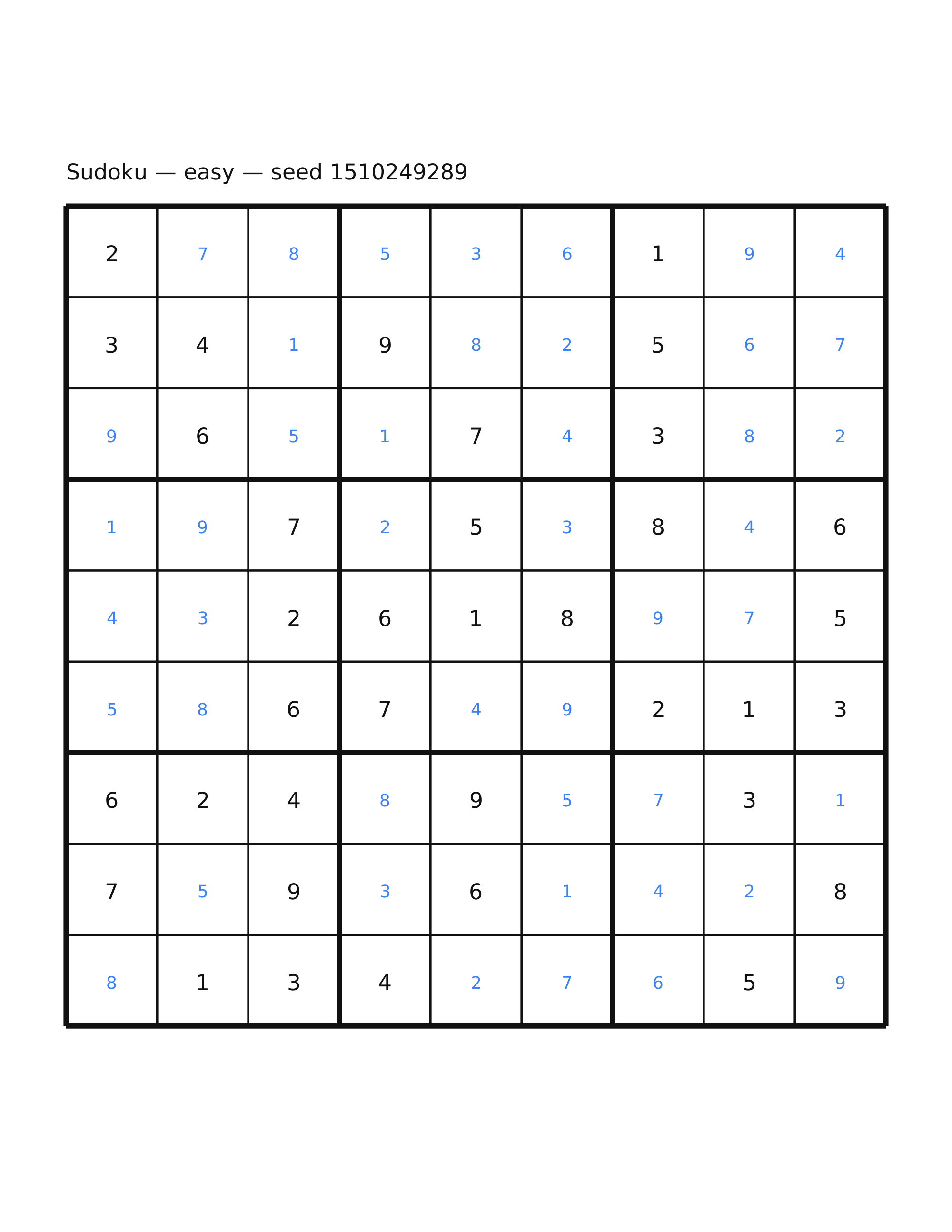 Sudoku — easy #12 — solution