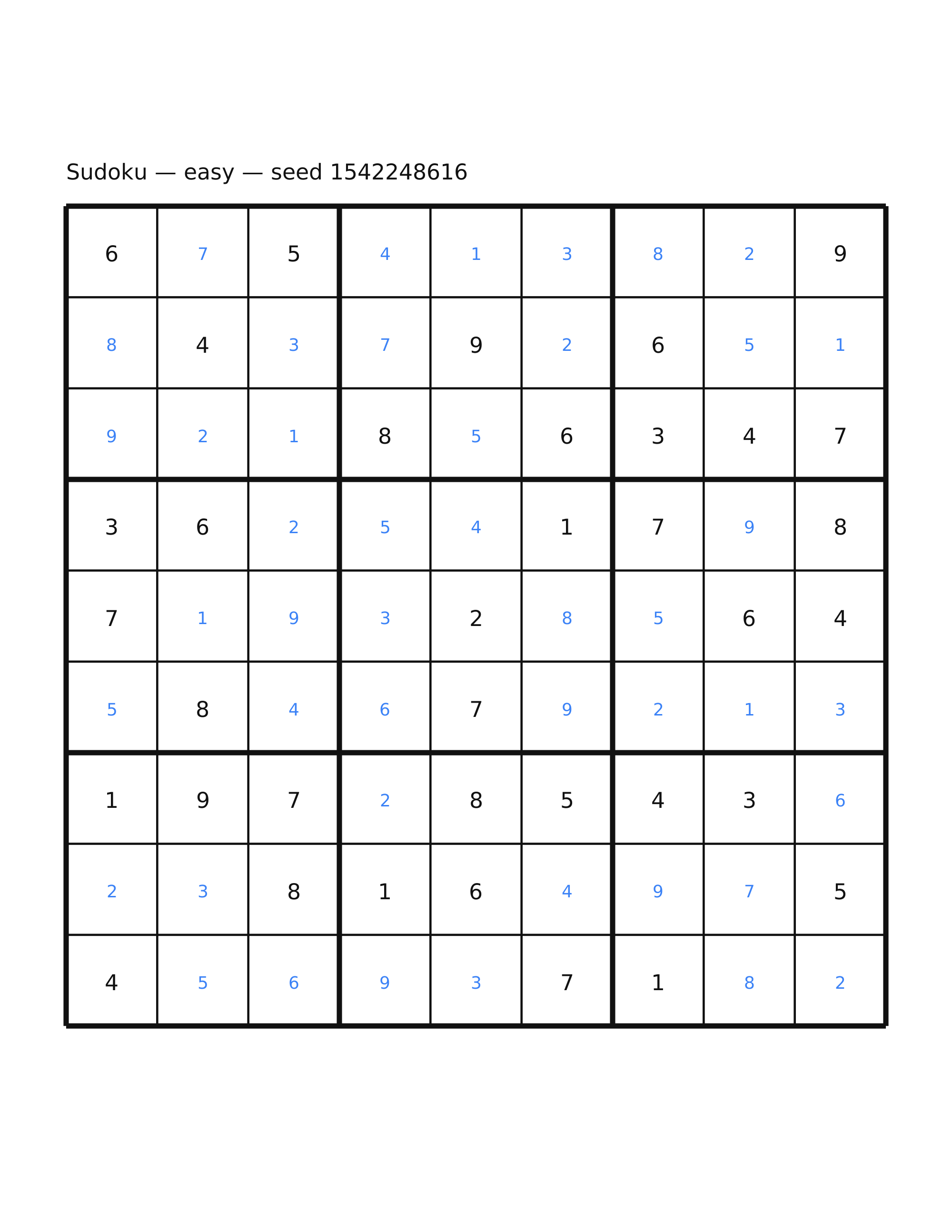 Sudoku — easy #47 — solution