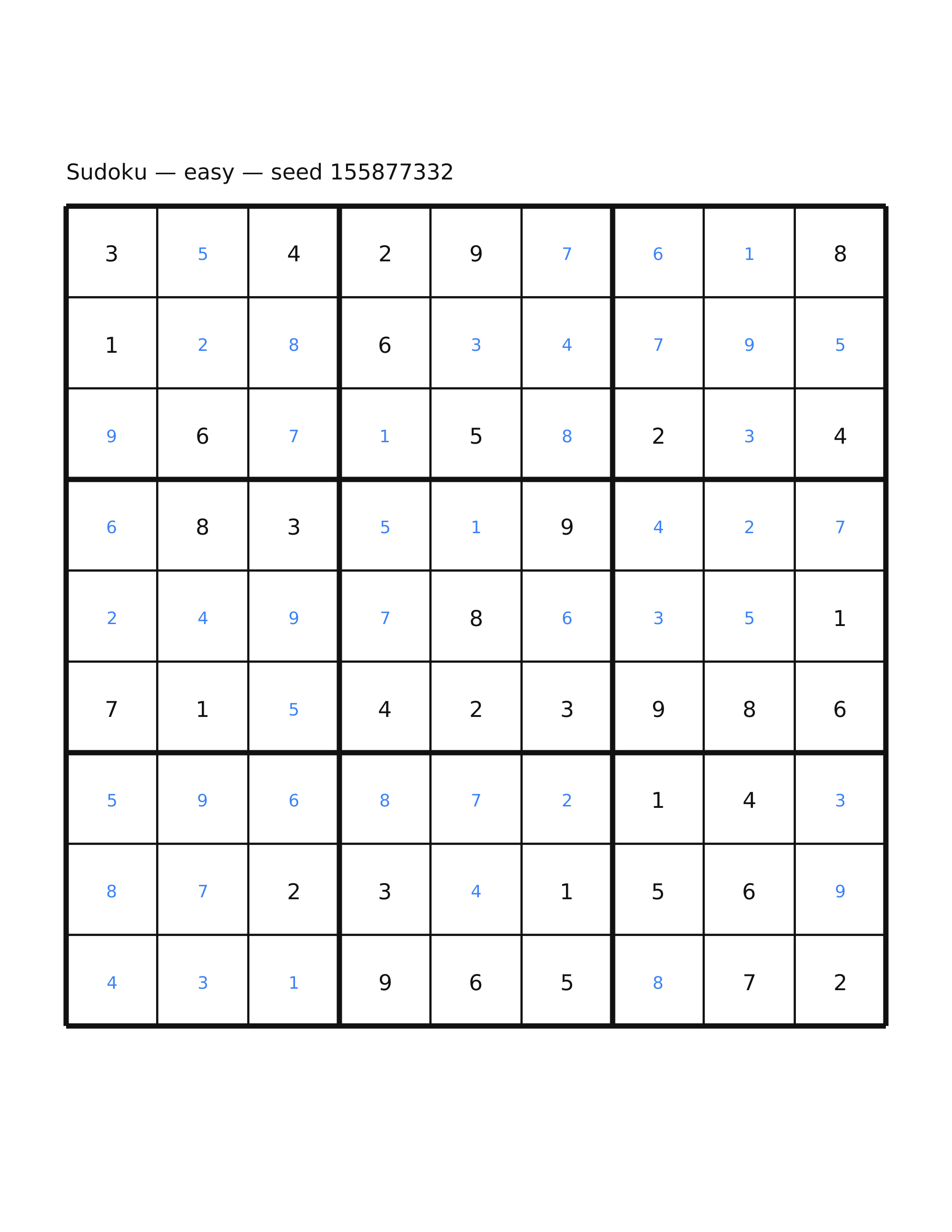 Sudoku — easy #14 — solution