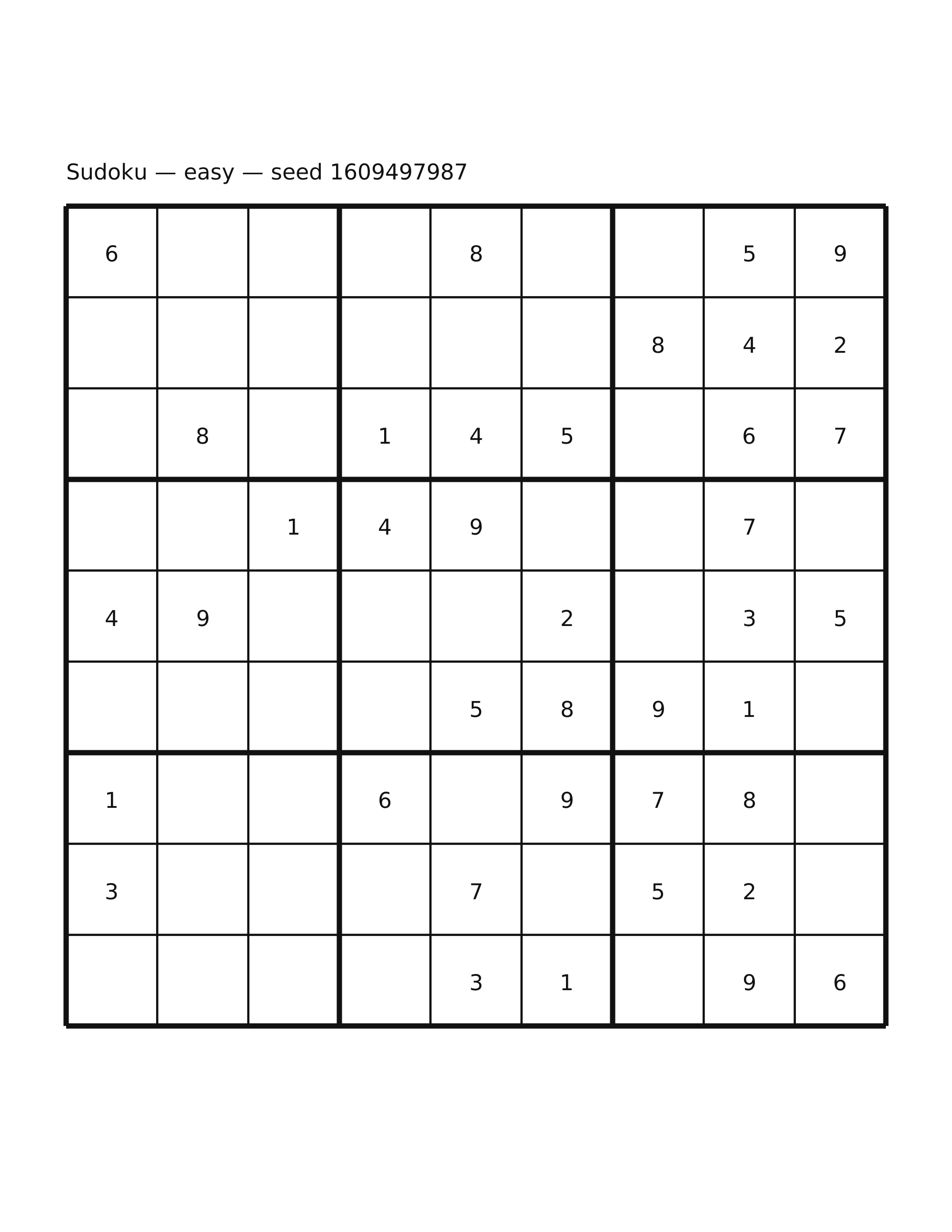 Sudoku — easy #12