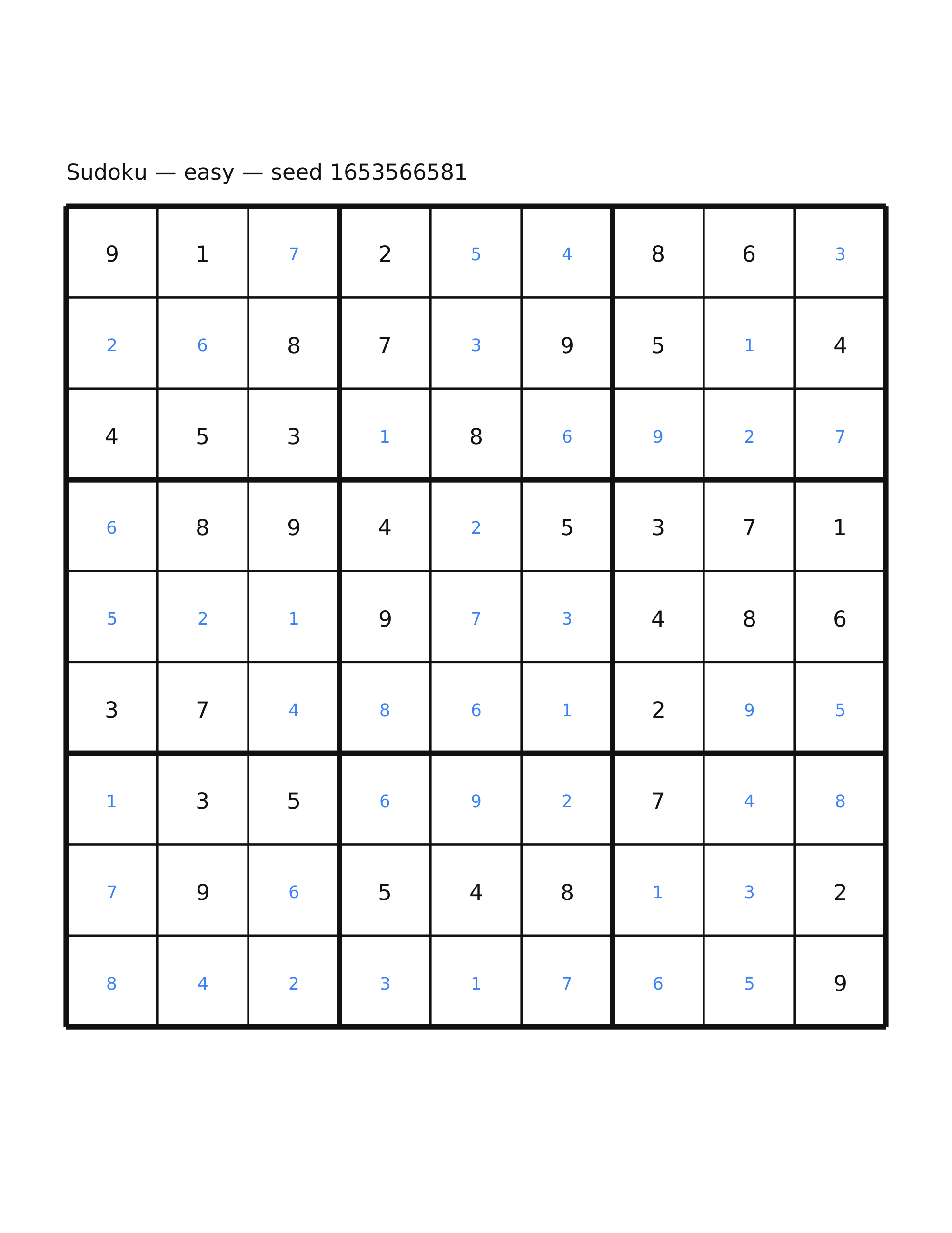 Sudoku — easy #37 — solution