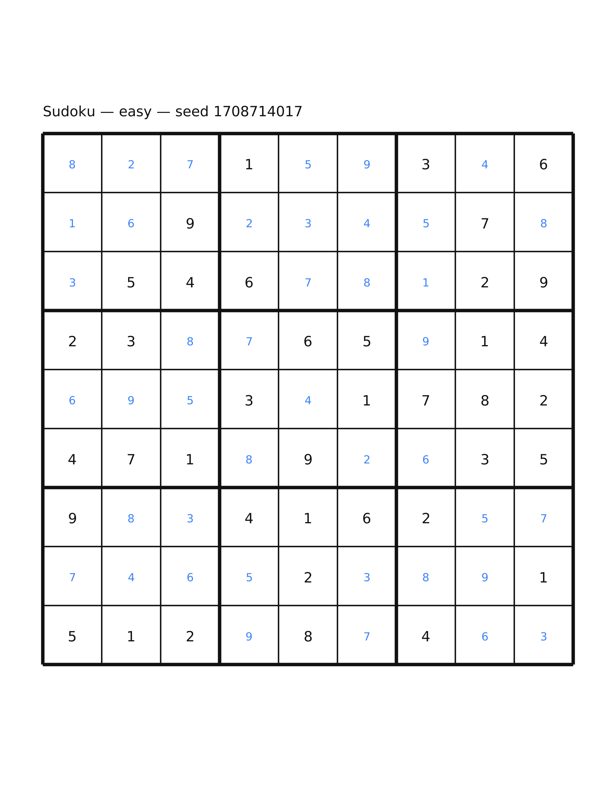 Sudoku — easy #45 — solution