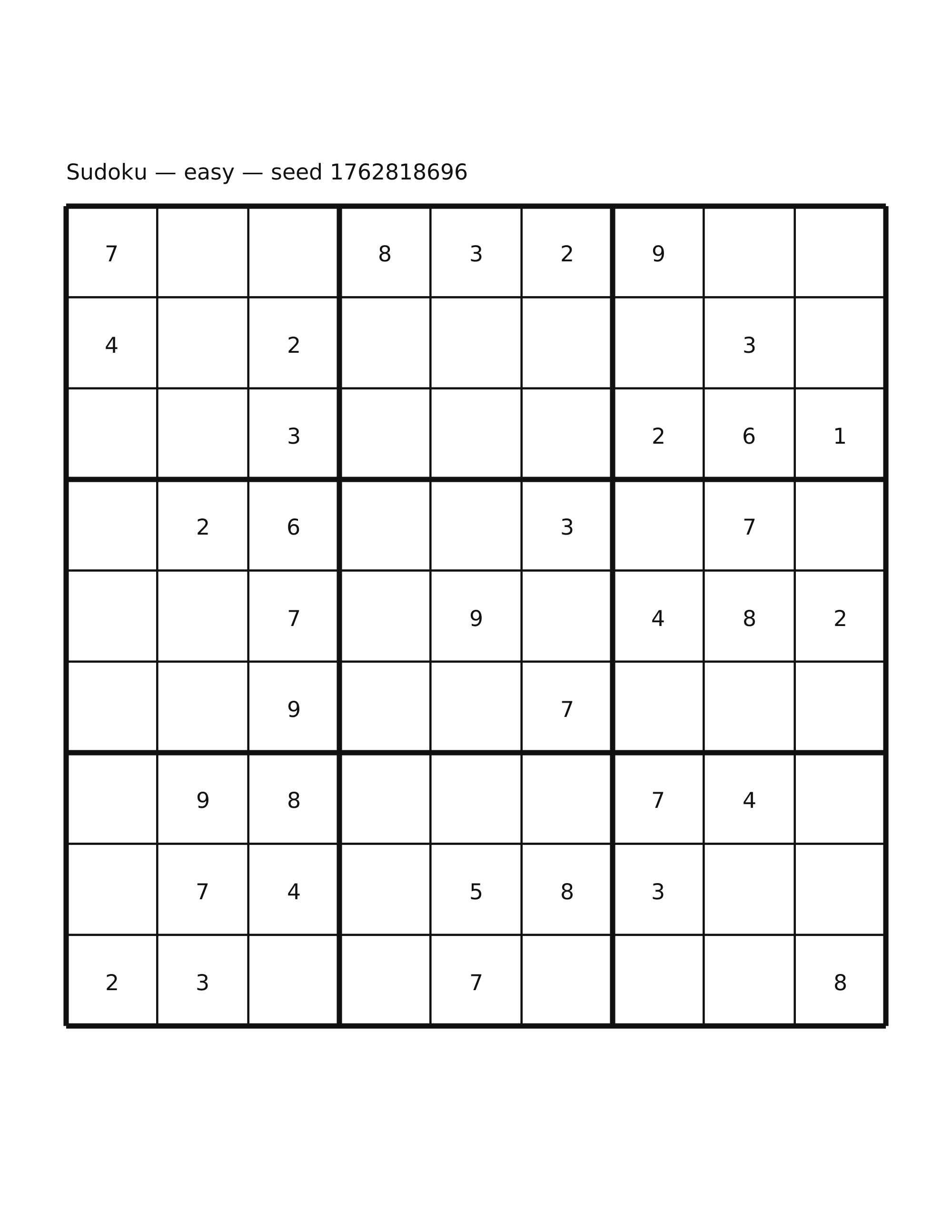 Sudoku — easy #48