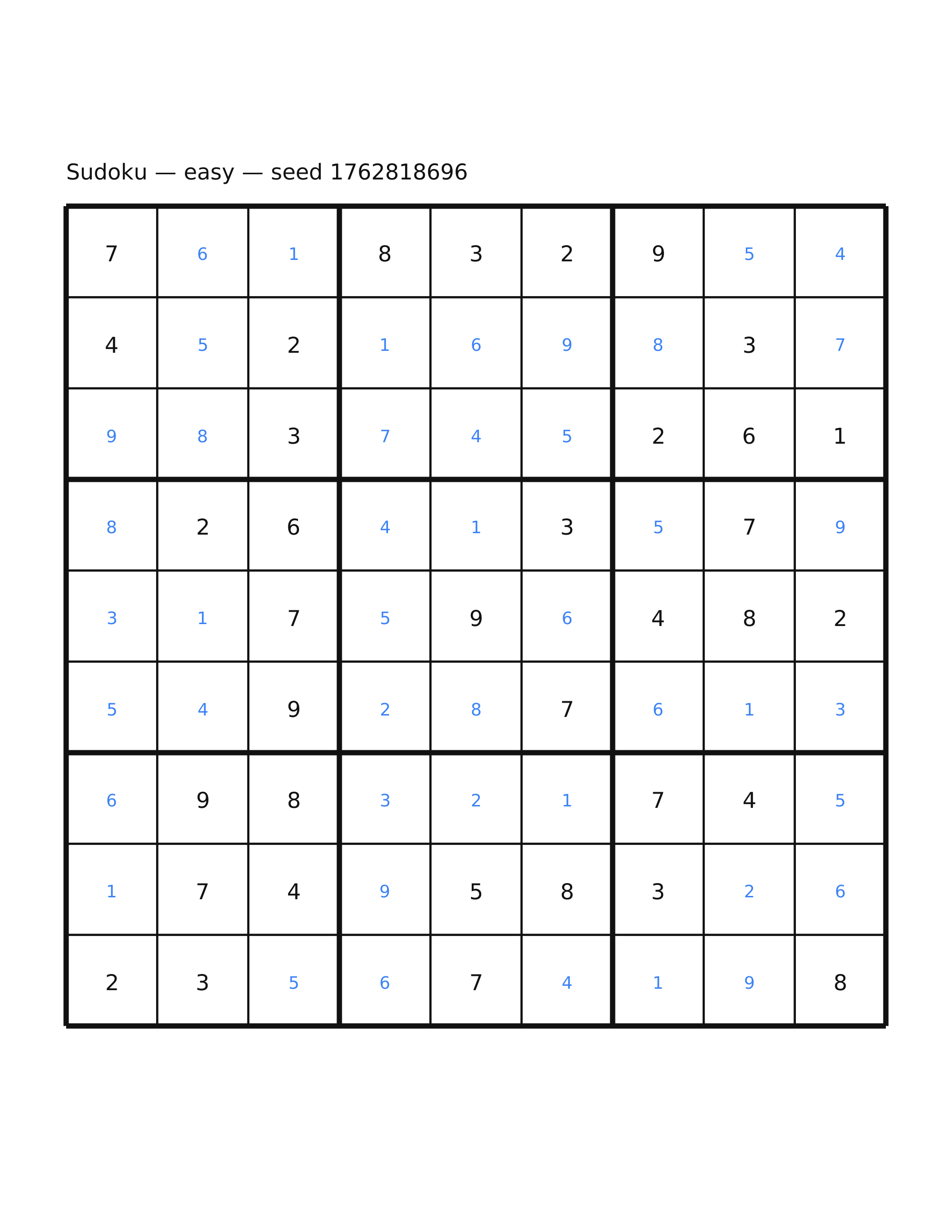 Sudoku — easy #48 — solution