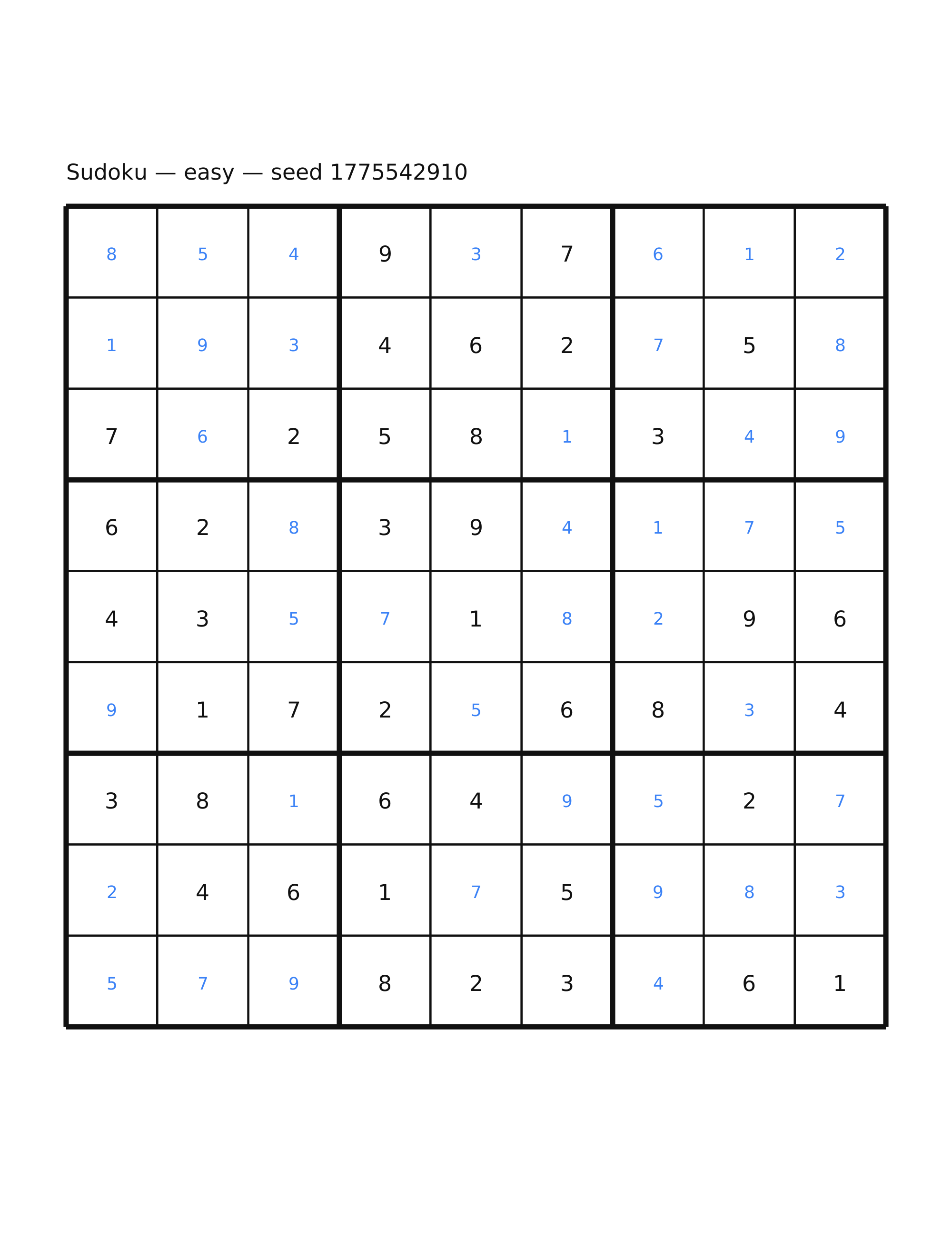 Sudoku — easy #40 — solution