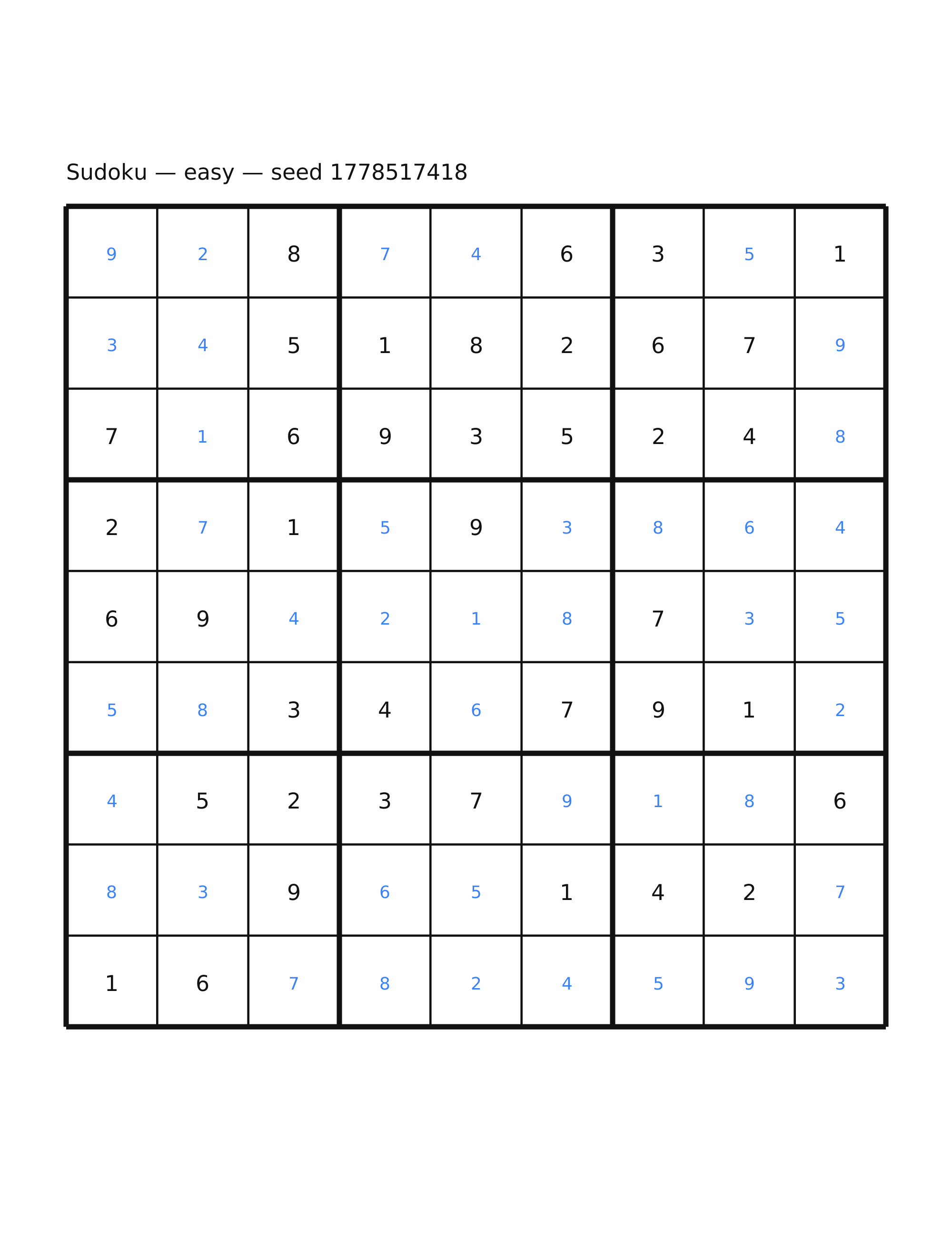 Sudoku — easy #34 — solution