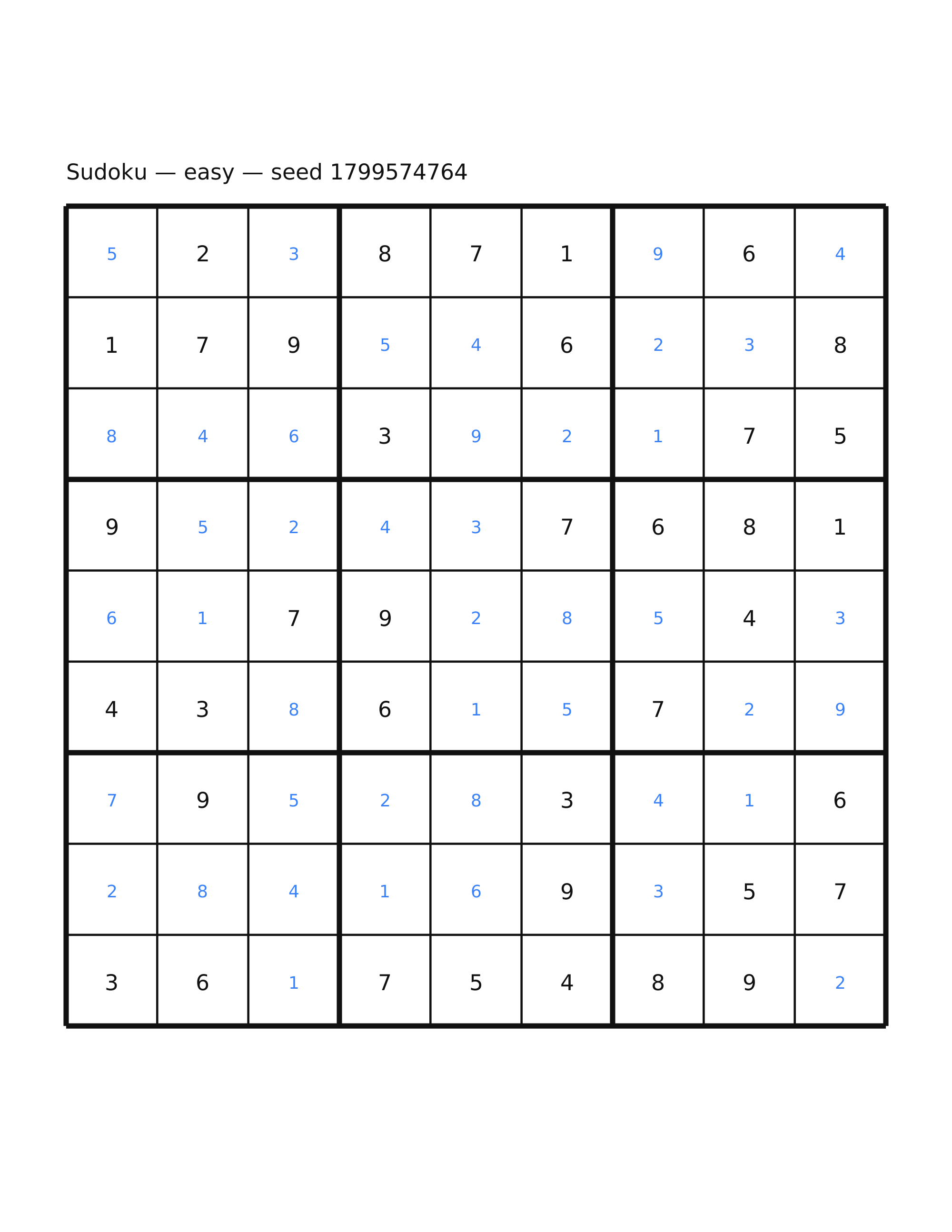 Sudoku — easy #37 — solution