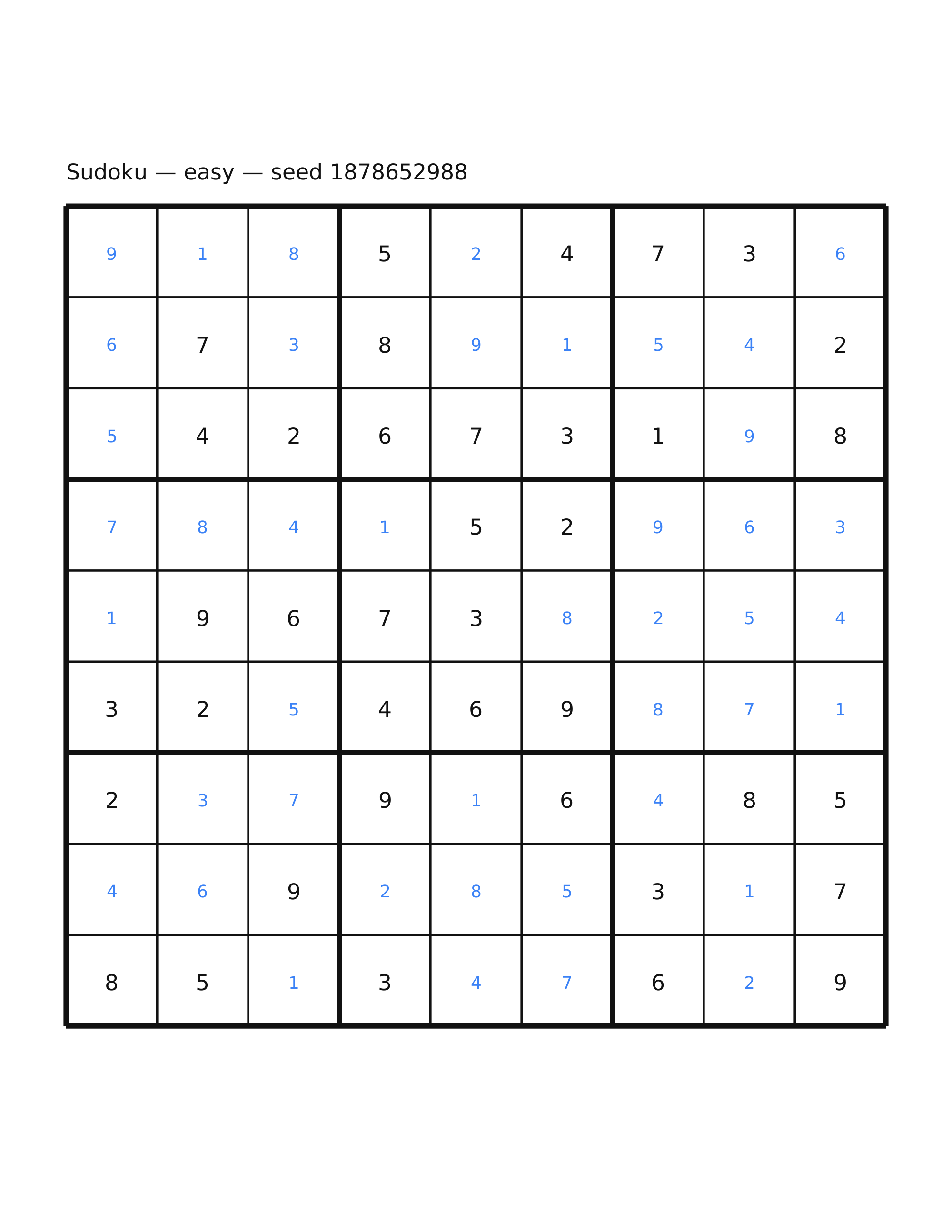 Sudoku — easy #28 — solution