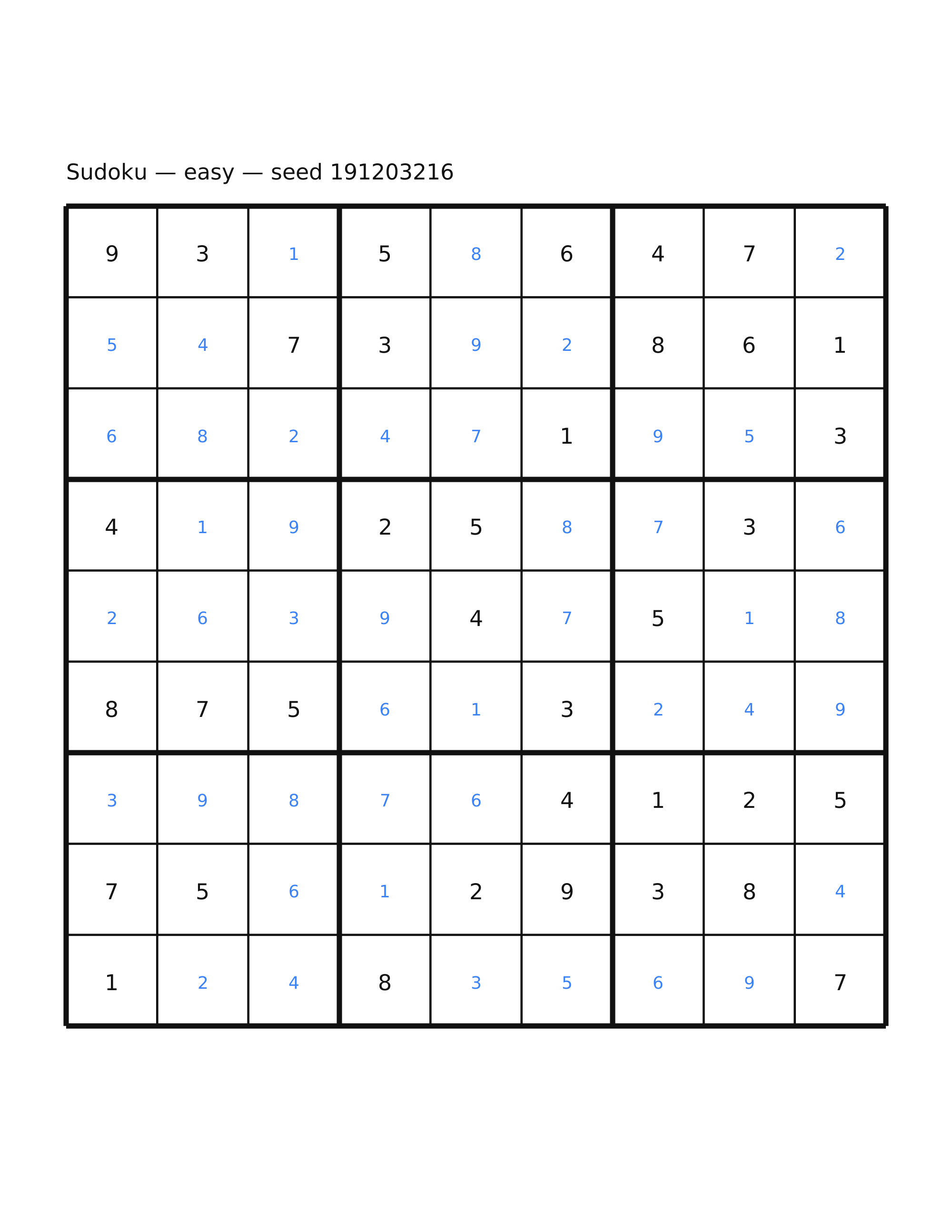 Sudoku — easy #53 — solution