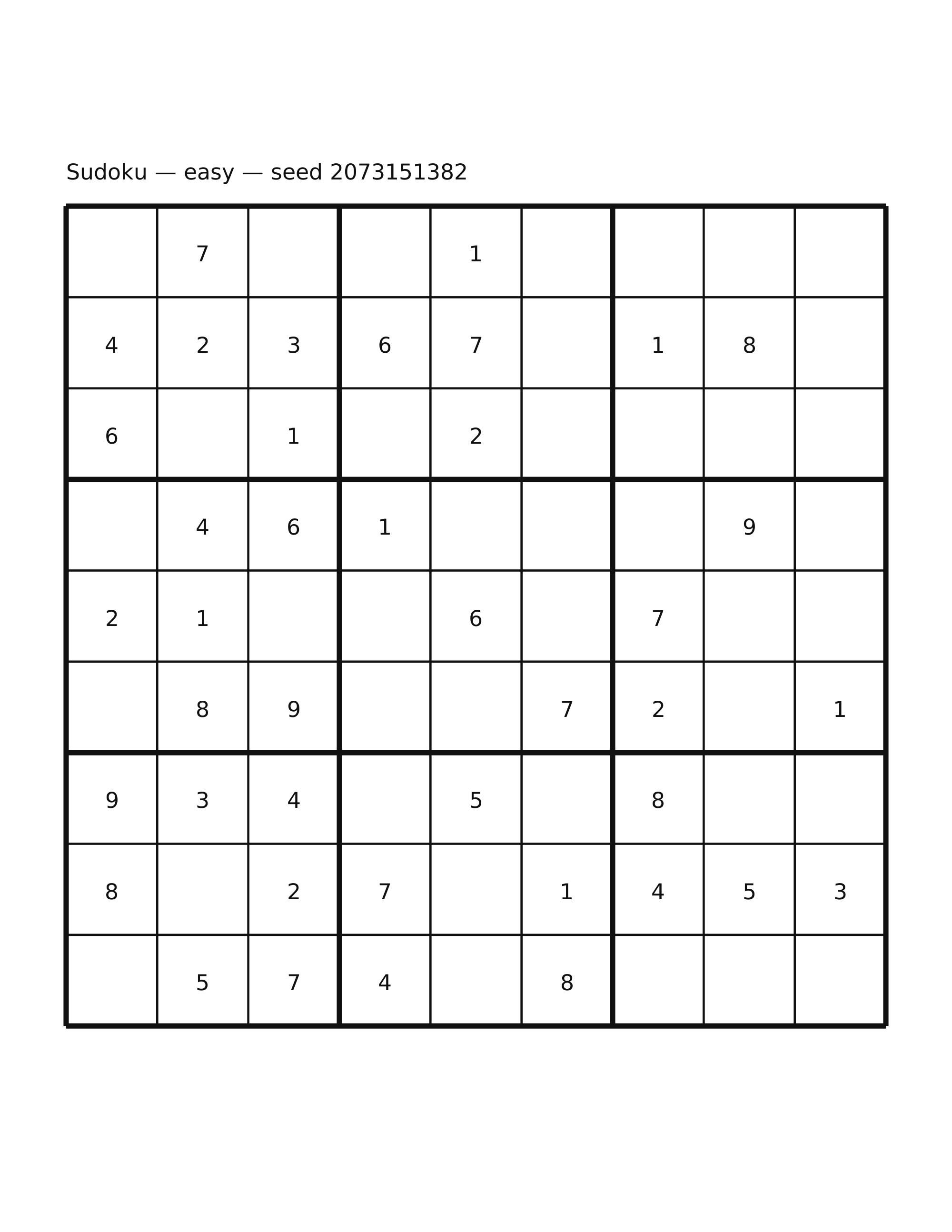 Sudoku — easy #35