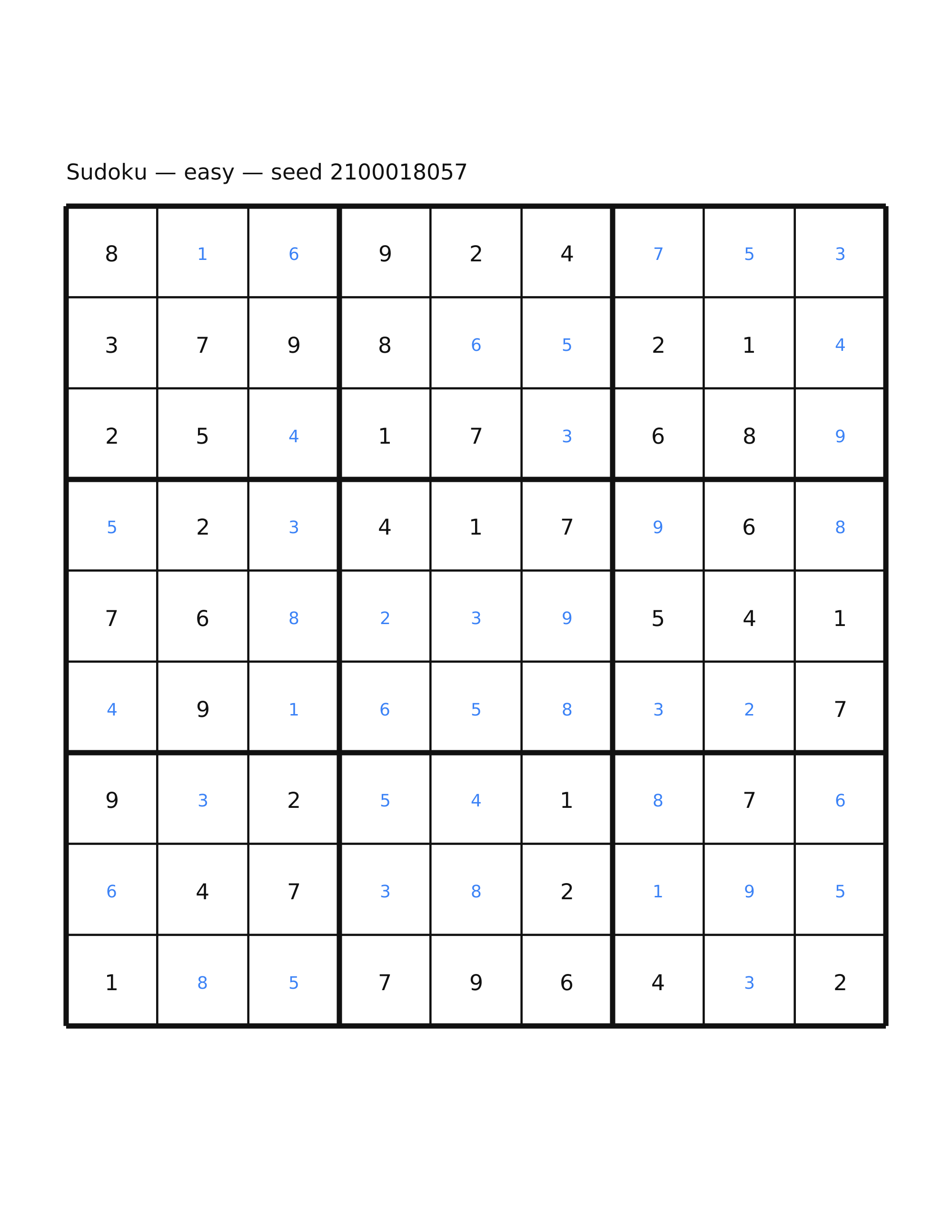 Sudoku — easy #8 — solution