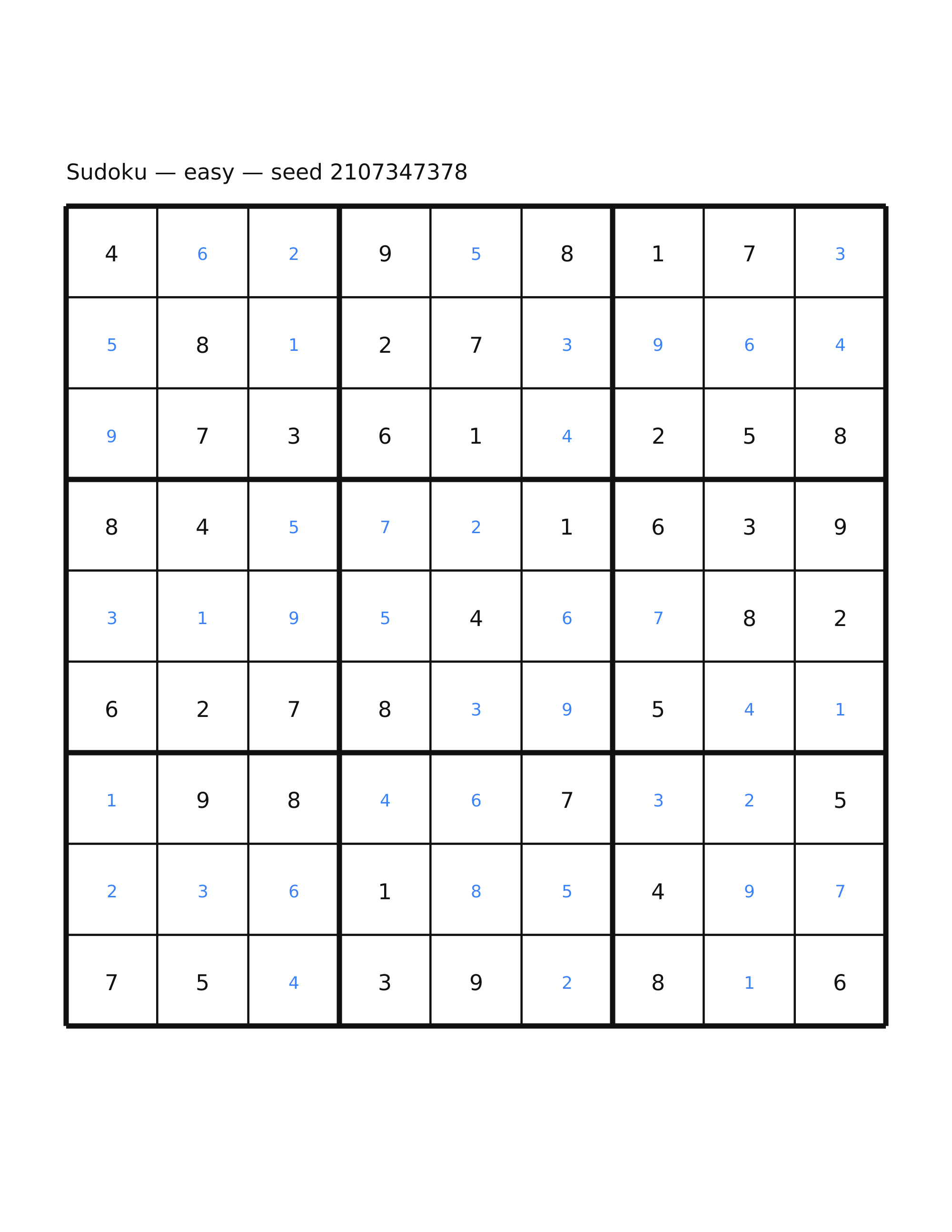 Sudoku — easy #37 — solution