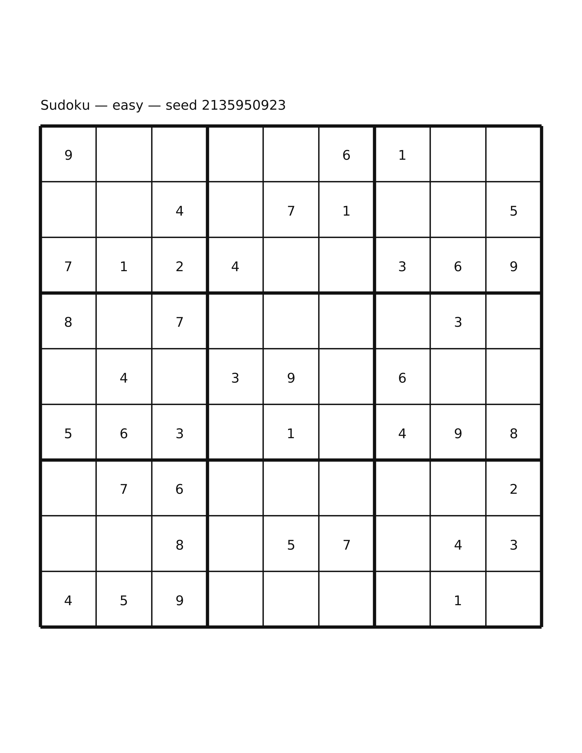 Sudoku — easy #23
