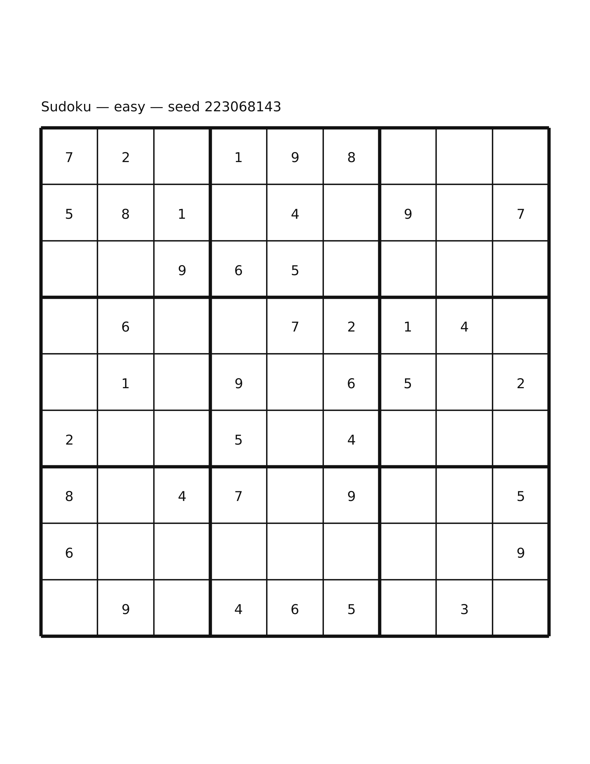 Sudoku — easy #33