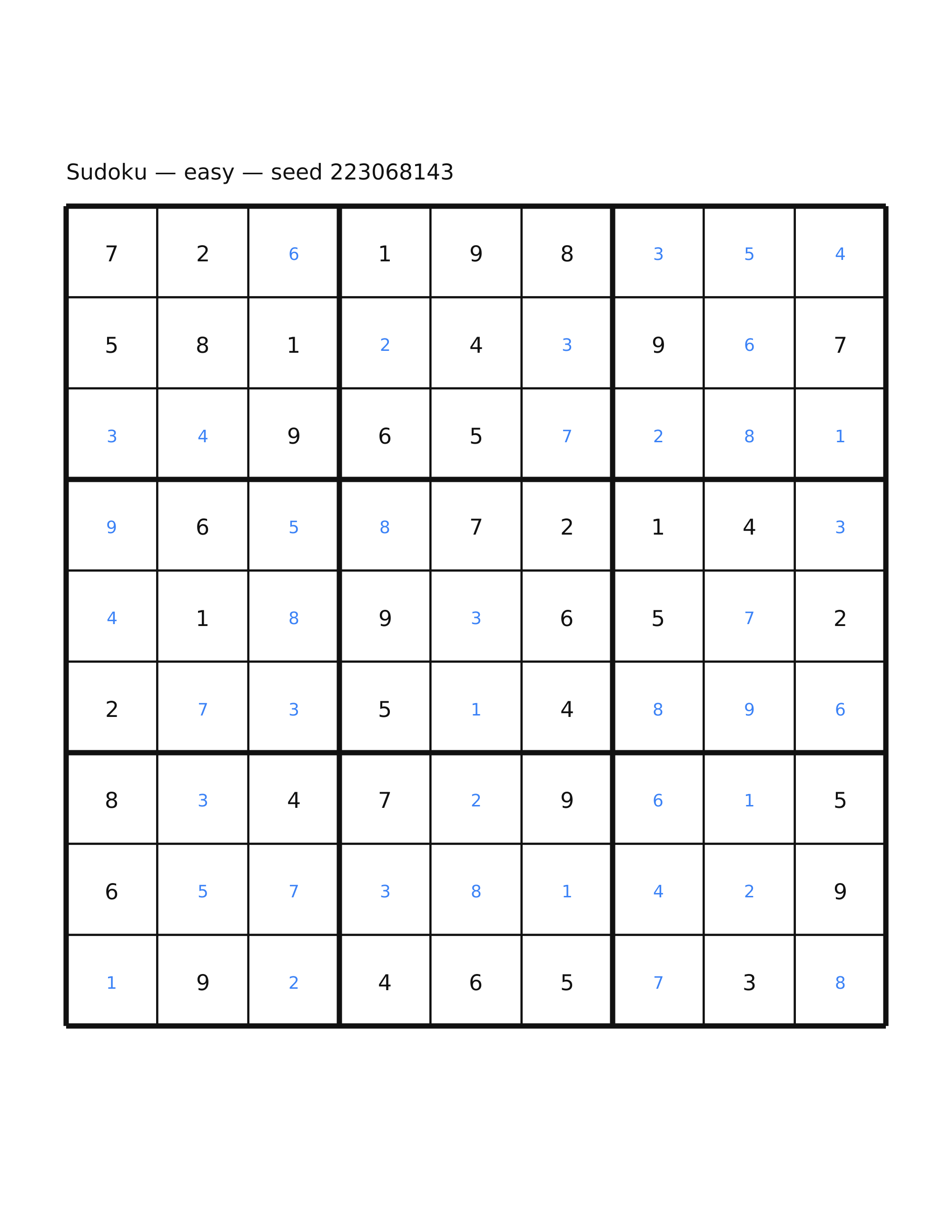 Sudoku — easy #33 — solution