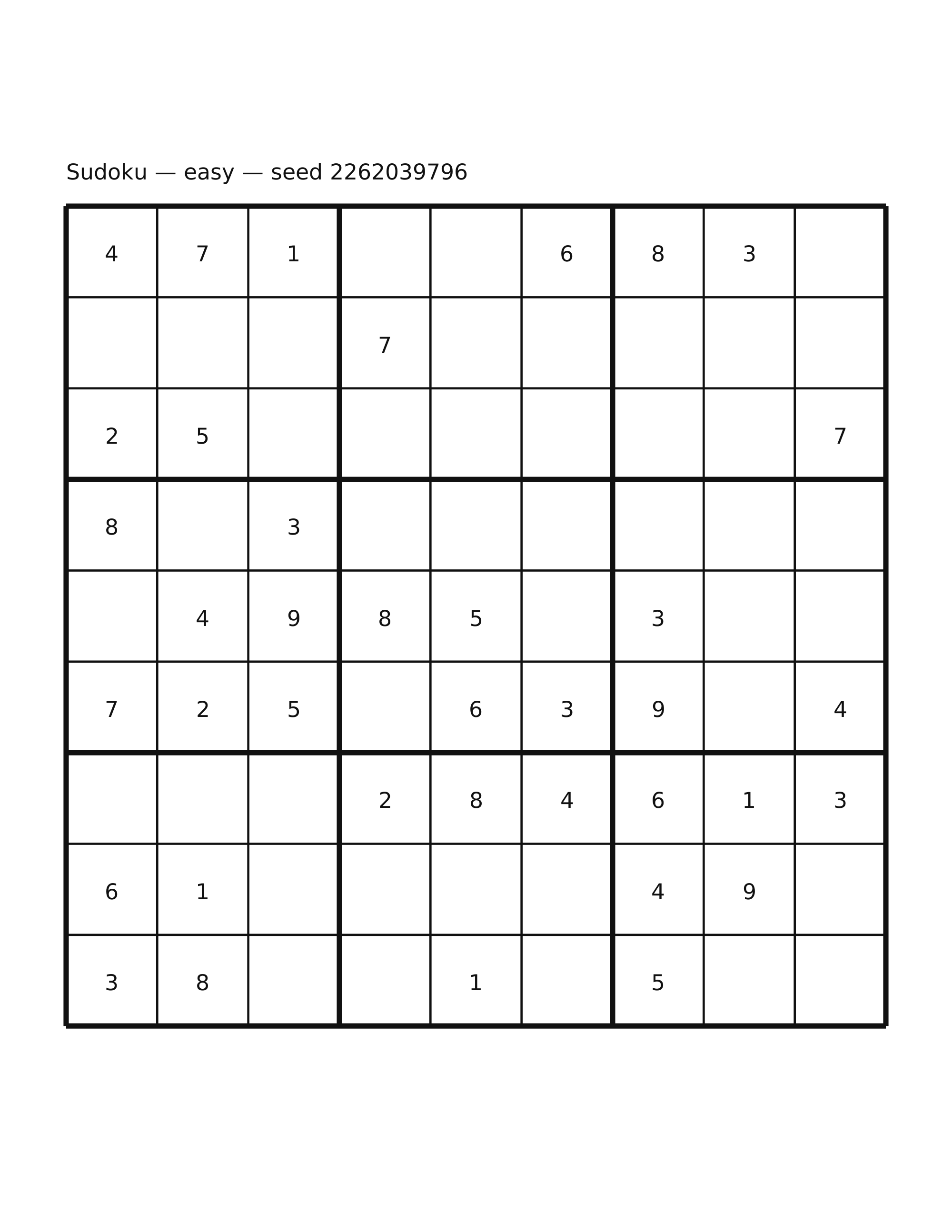 Sudoku — easy #54