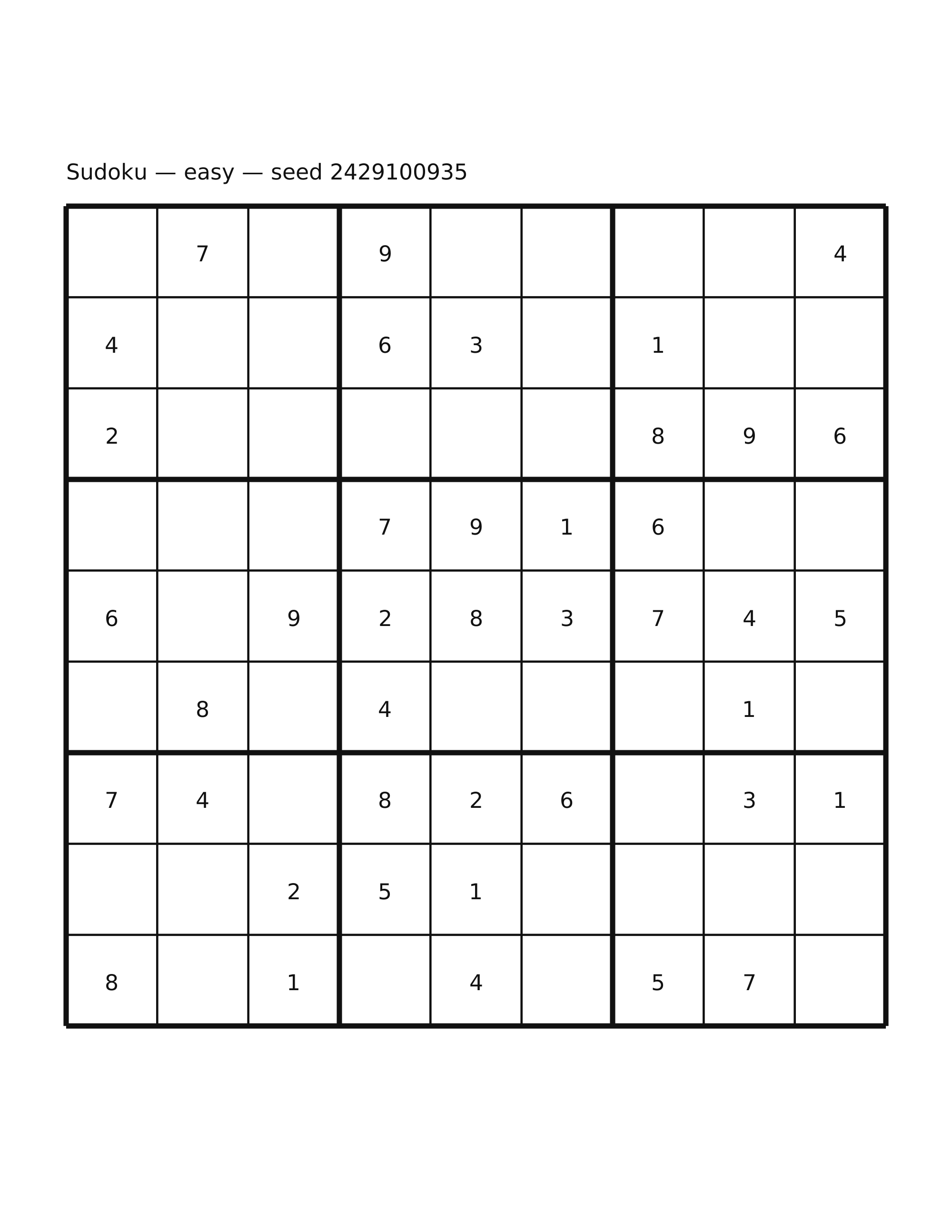 Sudoku — easy #46