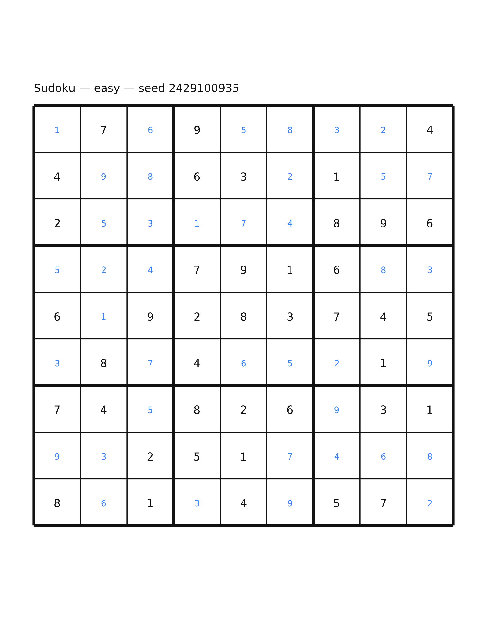 Sudoku — easy #46 — solution