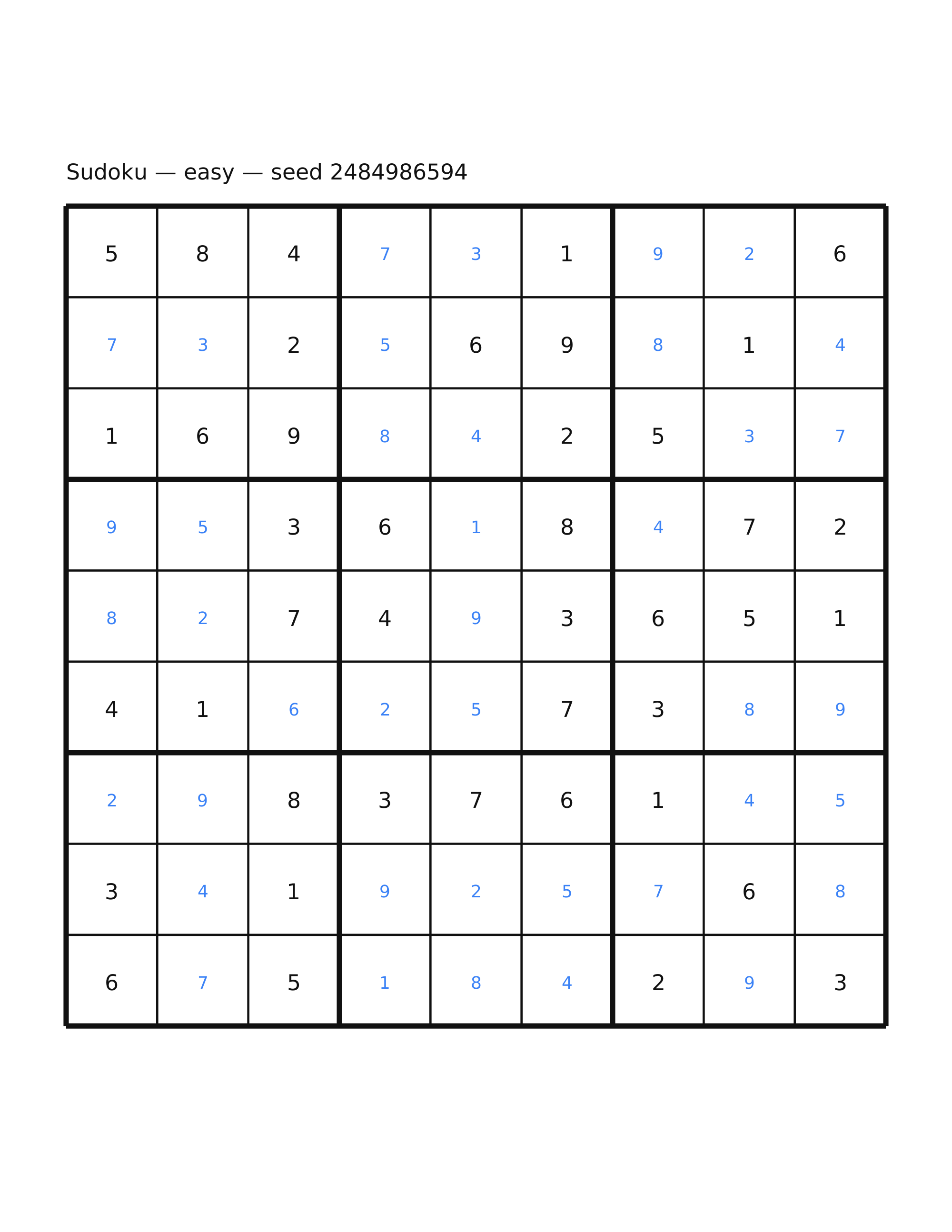 Sudoku — easy #15 — solution