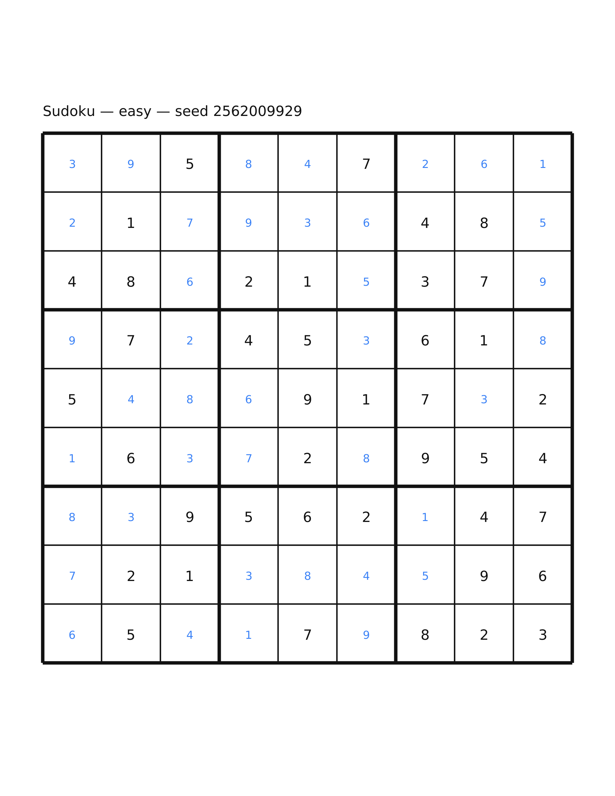 Sudoku — easy #5 — solution