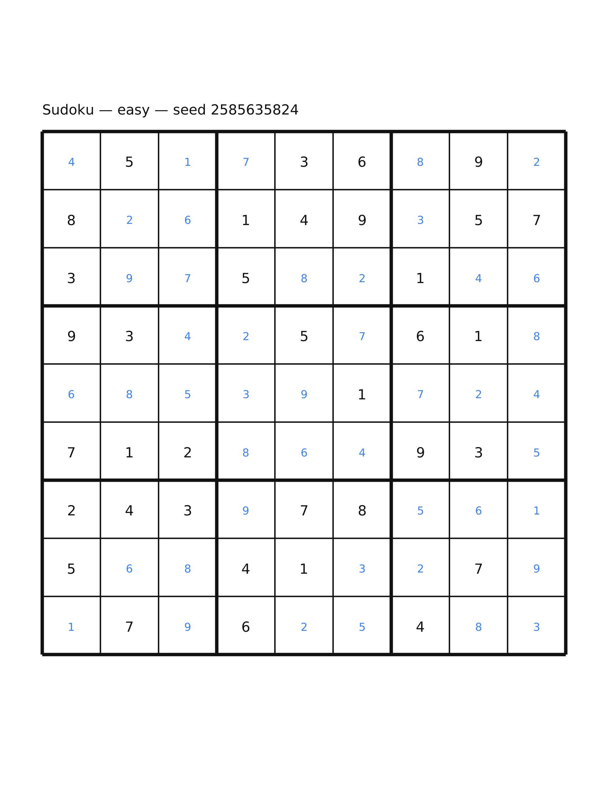 Sudoku — easy #11 — solution