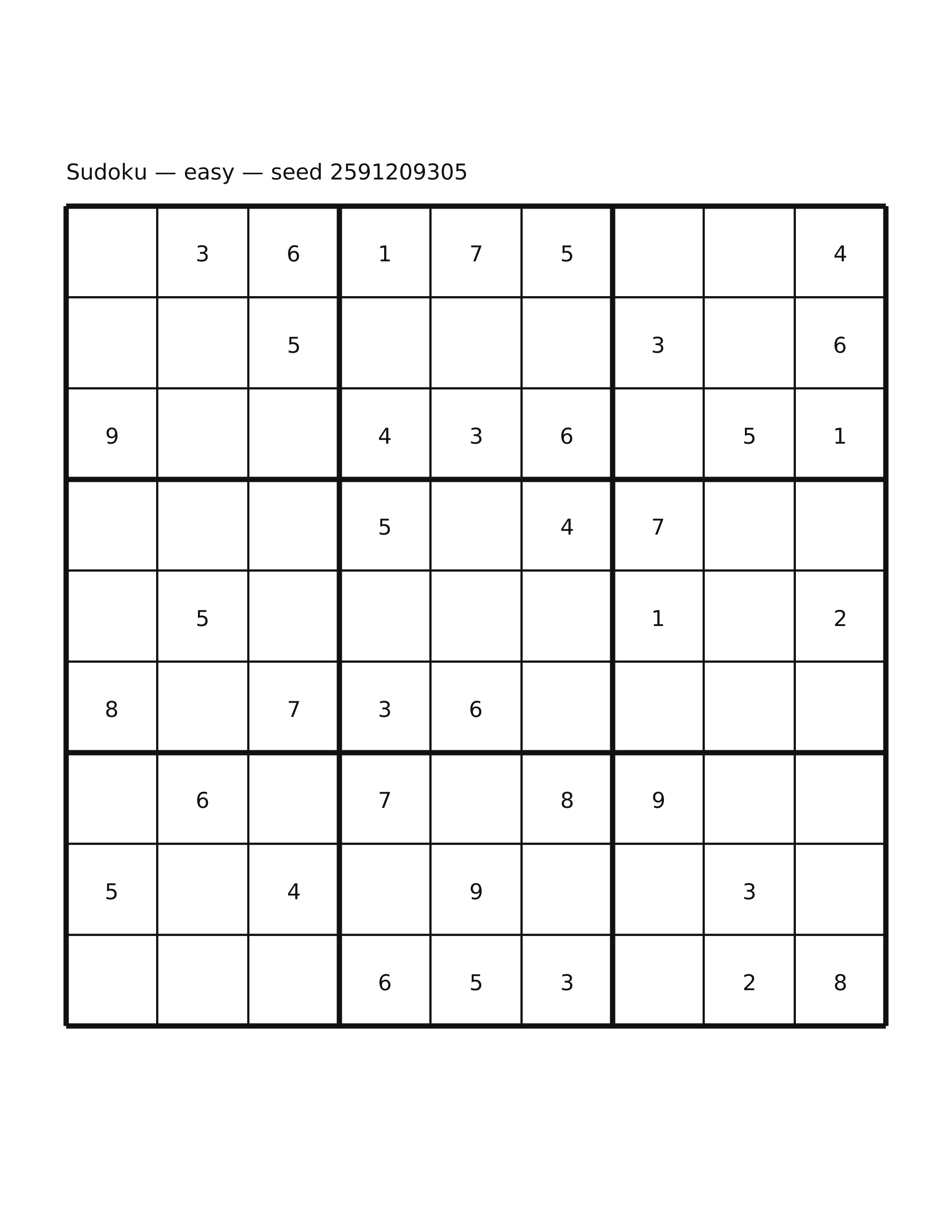 Sudoku — easy #27
