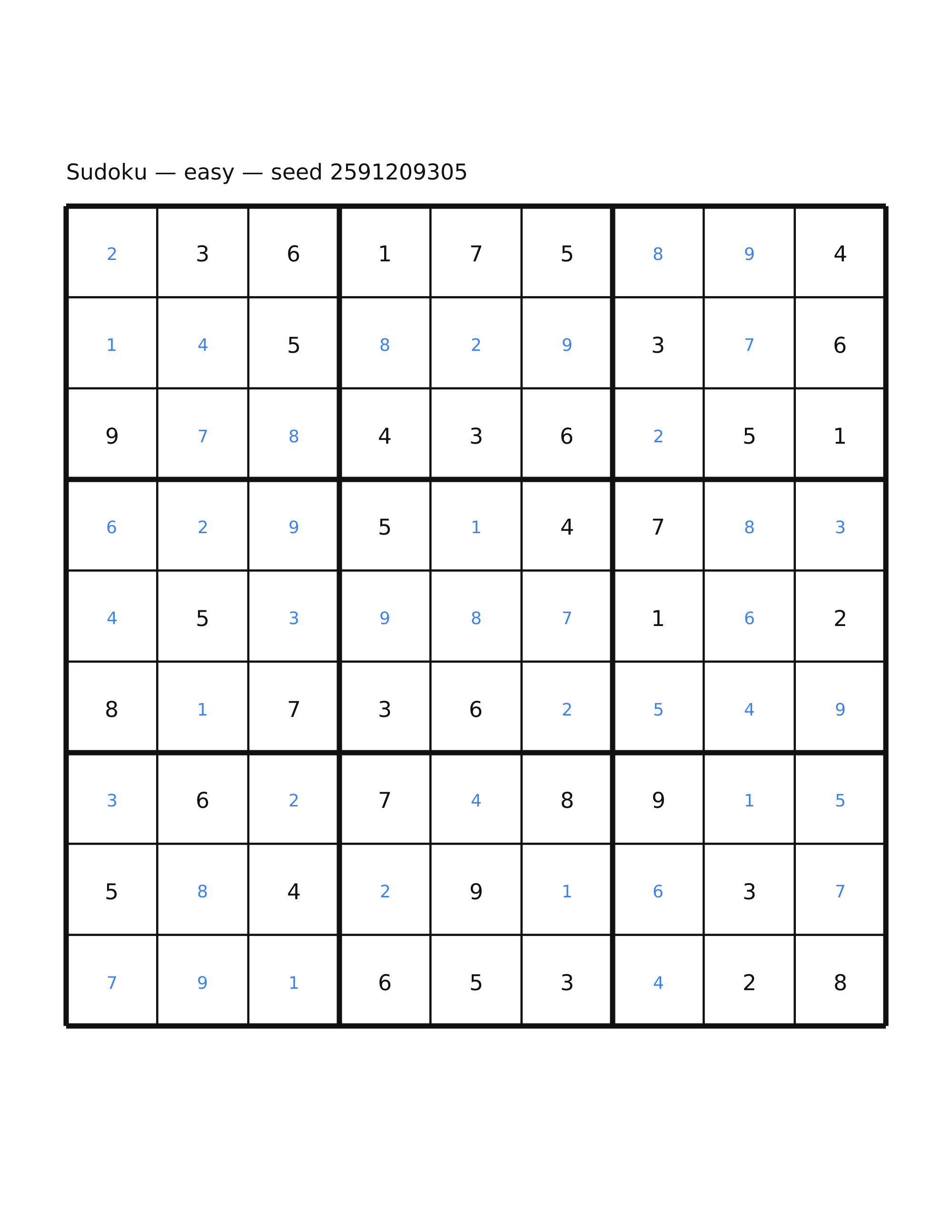 Sudoku — easy #27 — solution