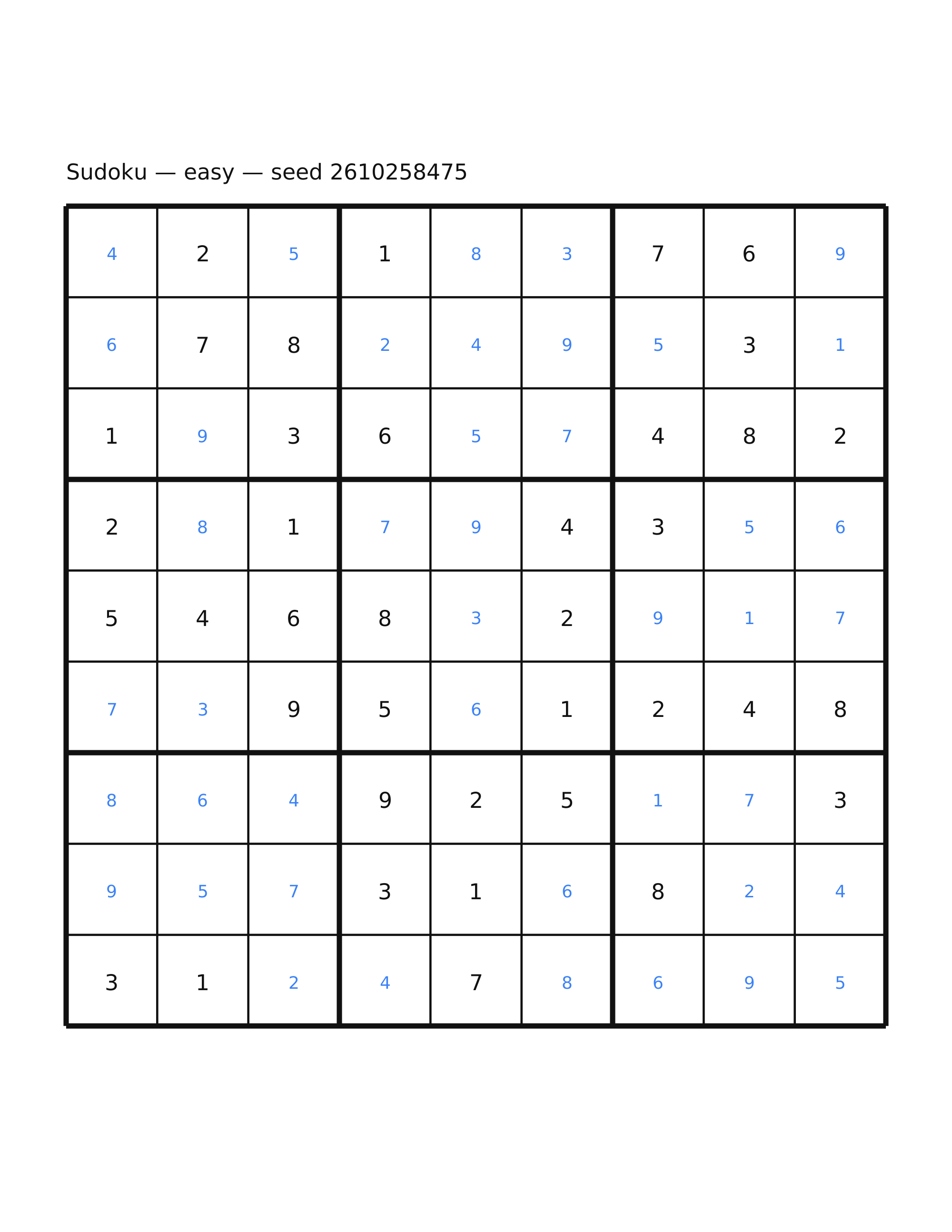 Sudoku — easy #51 — solution