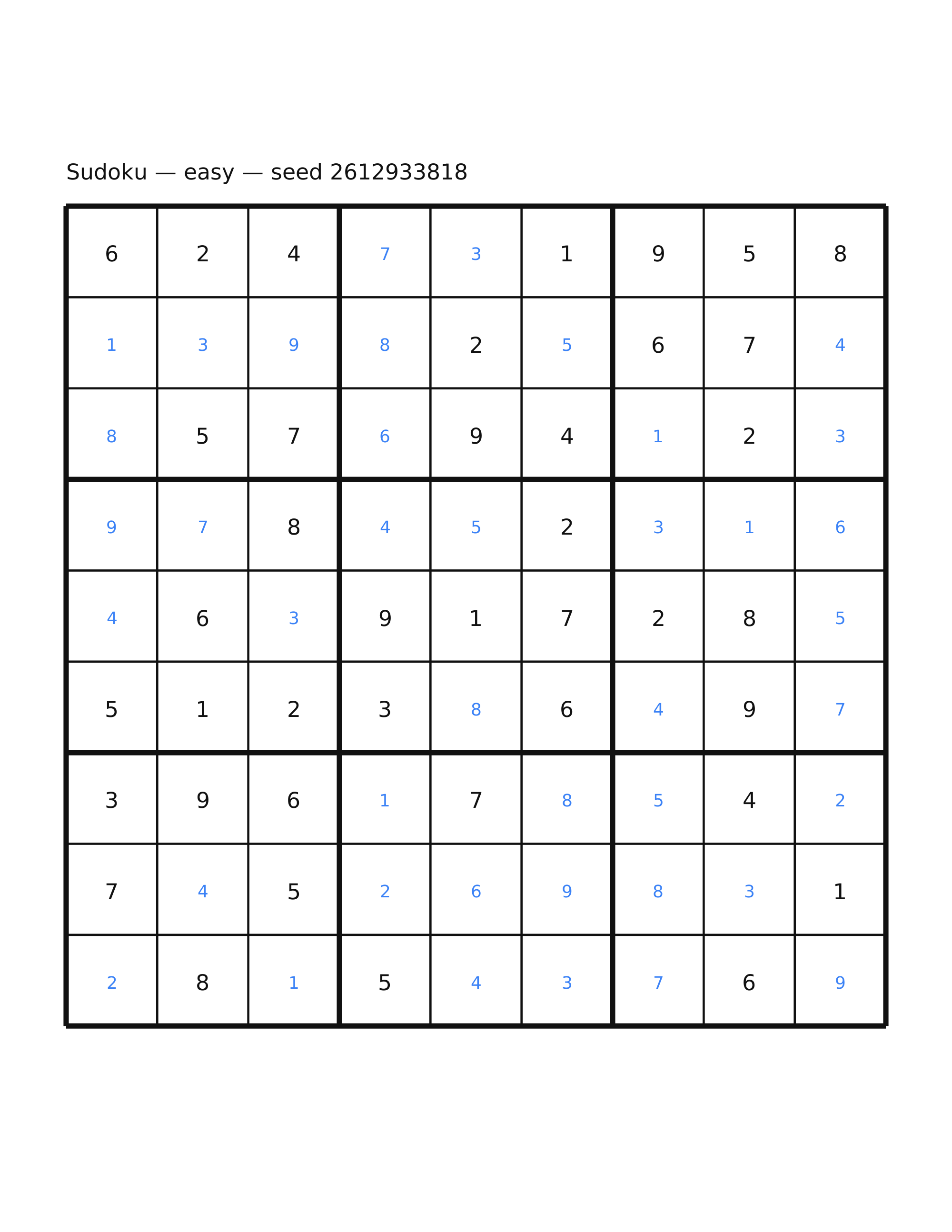 Sudoku — easy #17 — solution