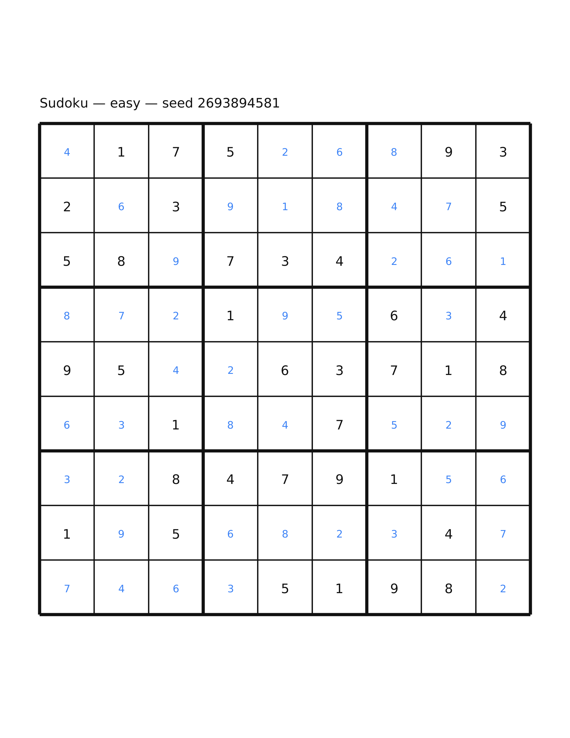 Sudoku — easy #14 — solution
