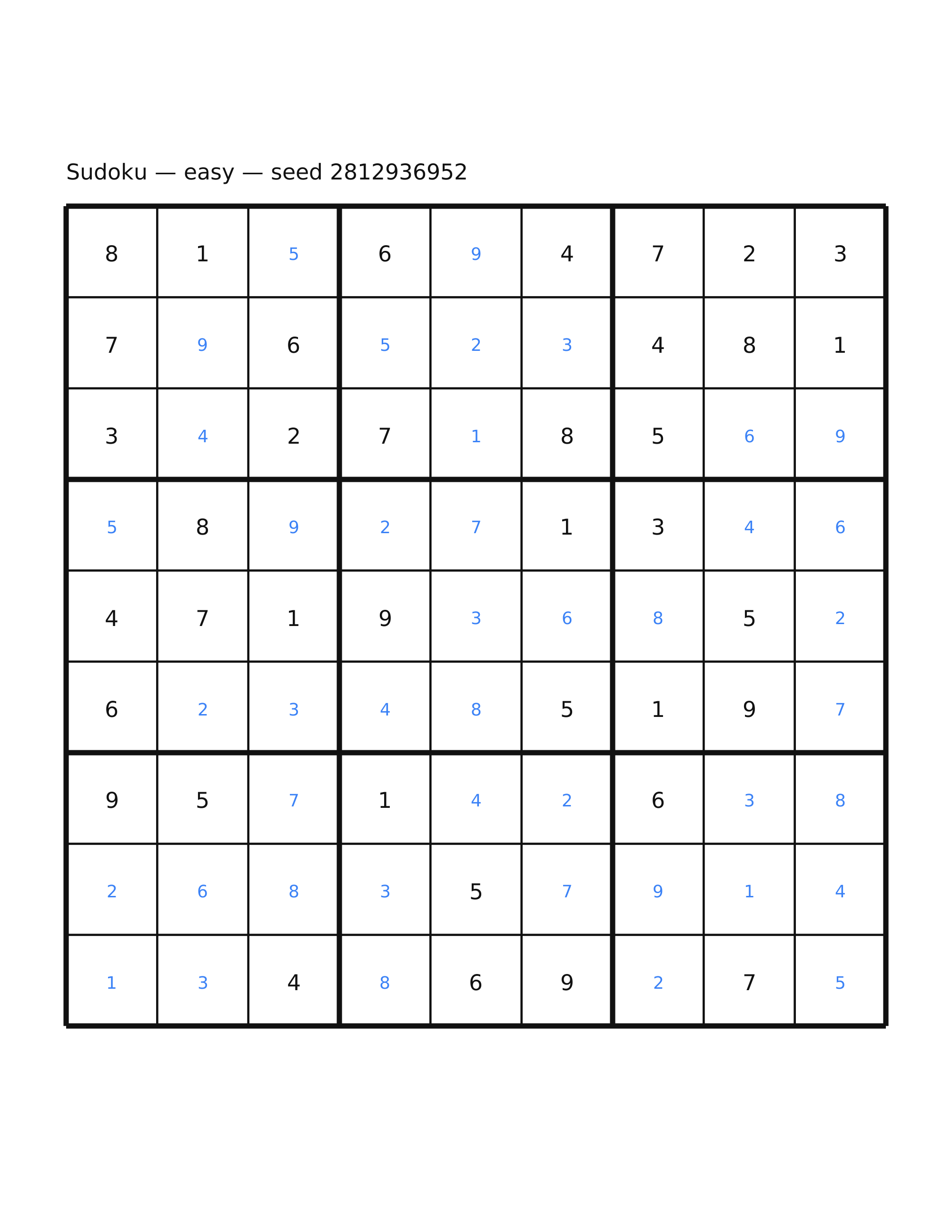 Sudoku — easy #39 — solution