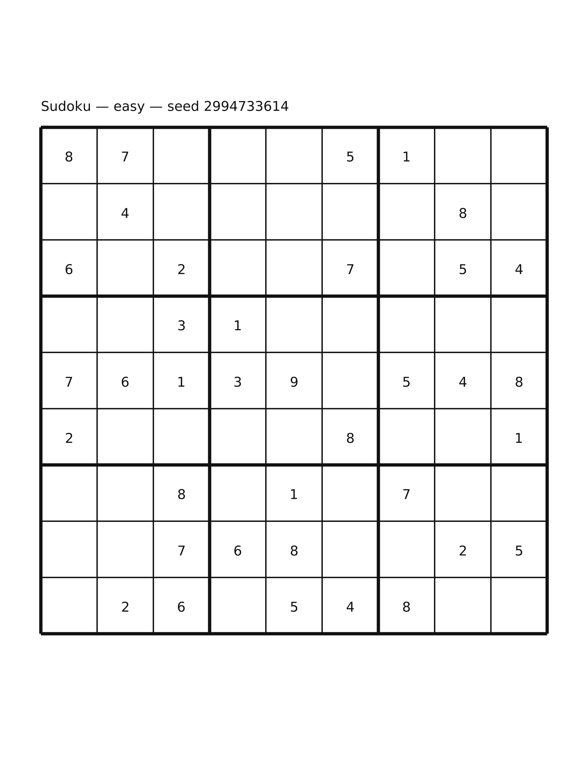 Sudoku — easy #9