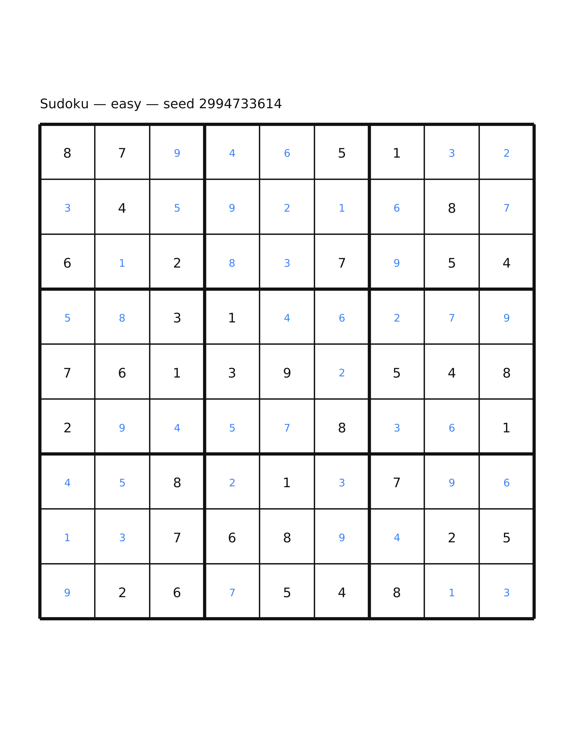 Sudoku — easy #9 — solution