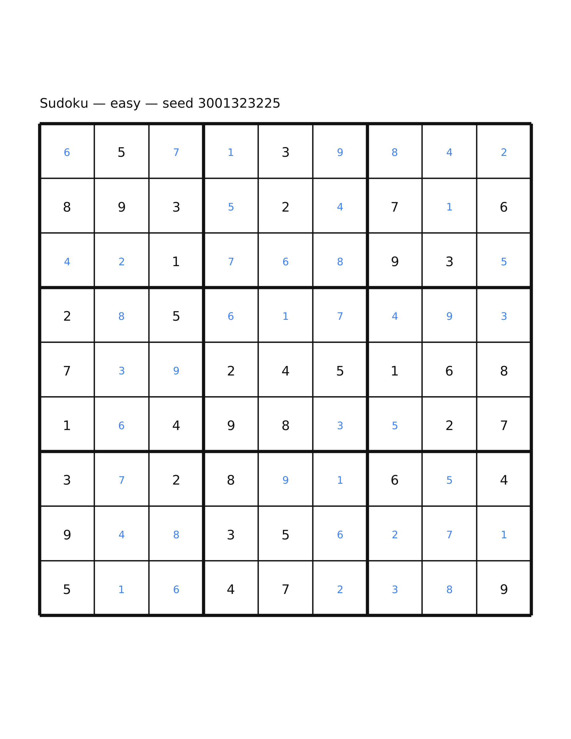Sudoku — easy #25 — solution