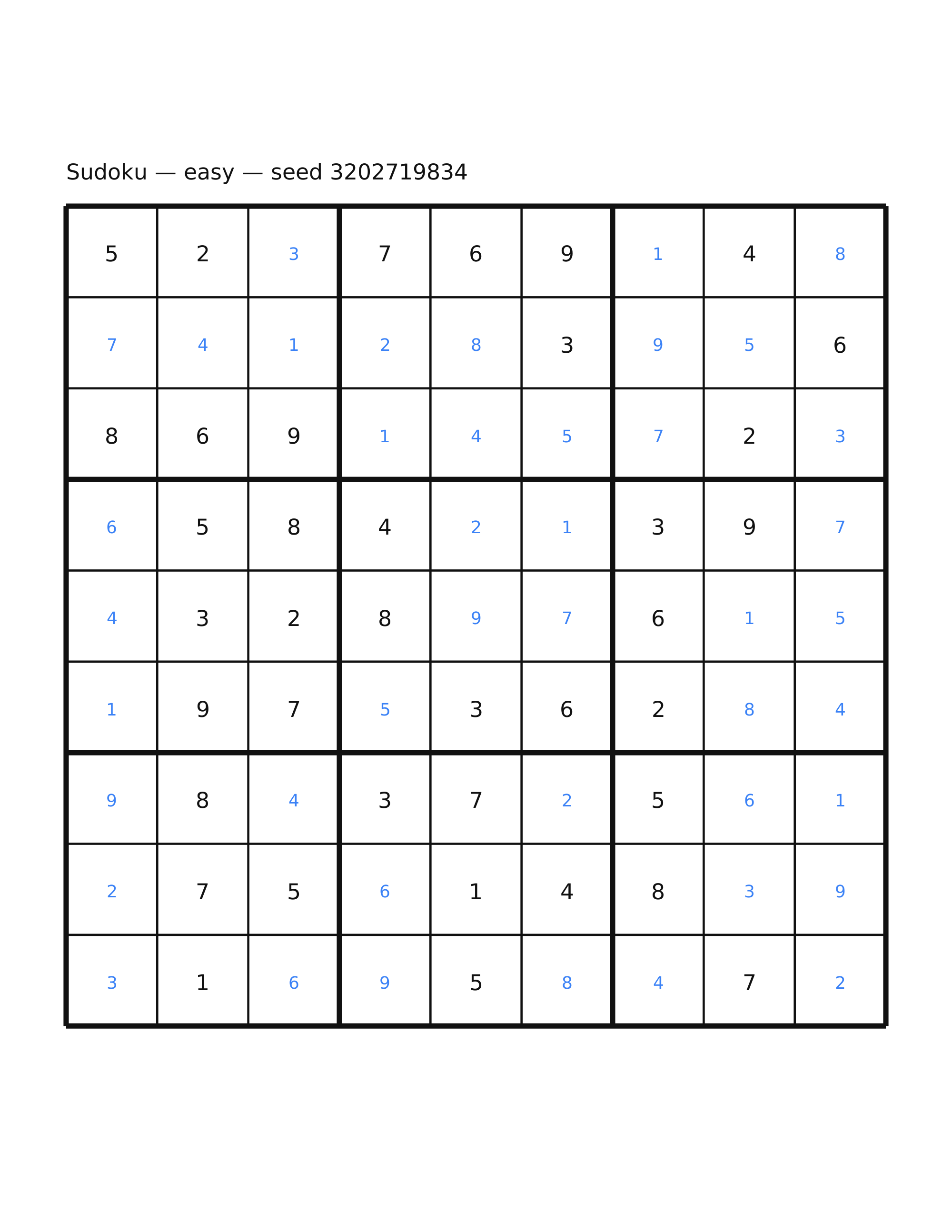 Sudoku — easy #47 — solution