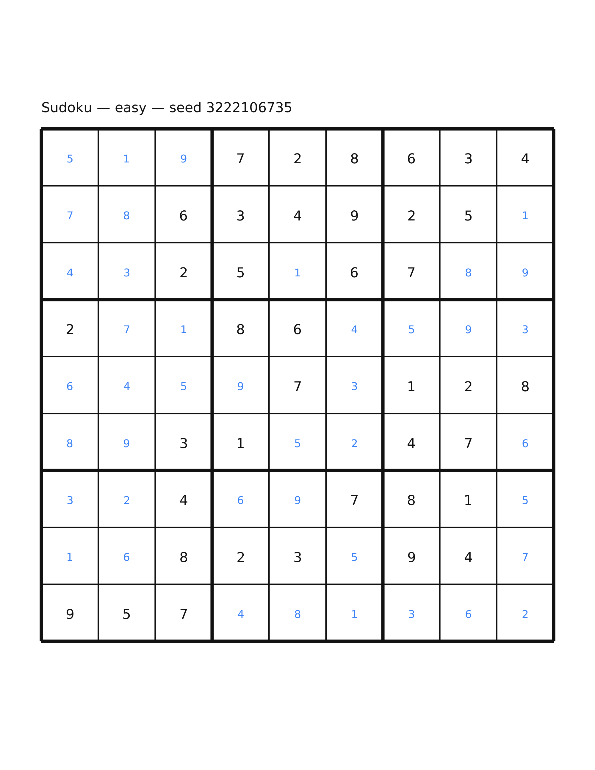 Sudoku — easy #47 — solution