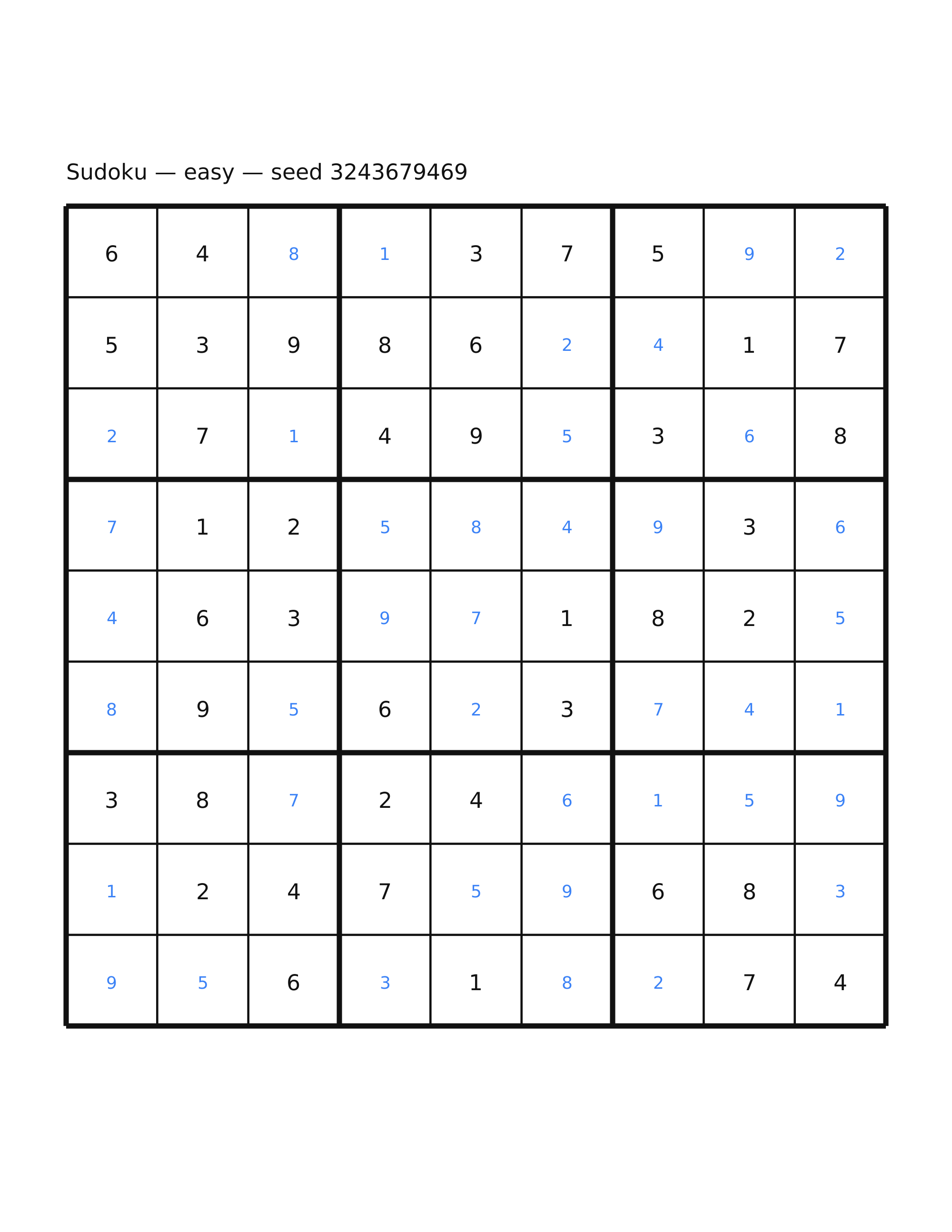Sudoku — easy #61 — solution